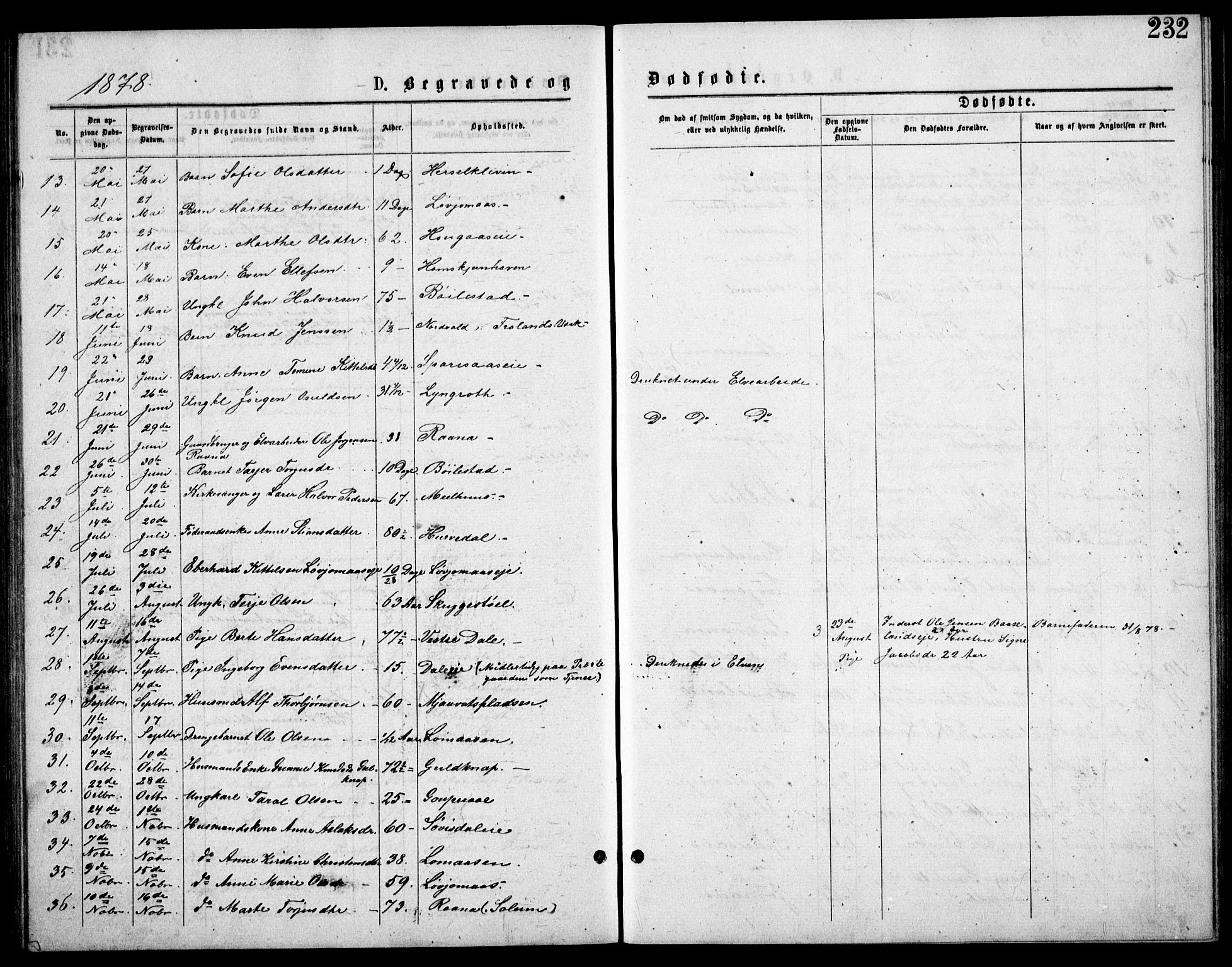 Froland sokneprestkontor, SAK/1111-0013/F/Fb/L0009: Parish register (copy) no. B 9, 1875-1893, p. 232