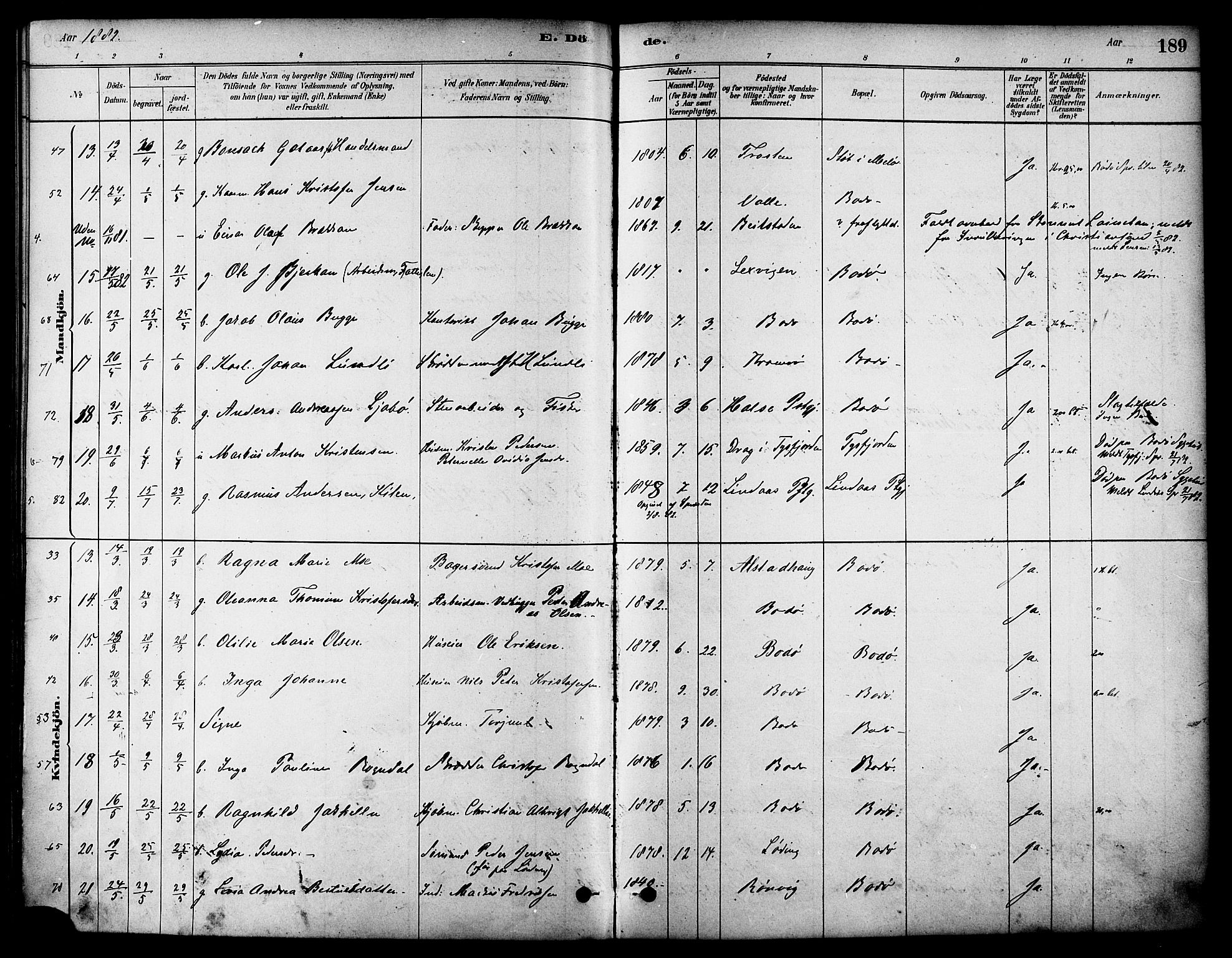 Ministerialprotokoller, klokkerbøker og fødselsregistre - Nordland, AV/SAT-A-1459/801/L0030: Parish register (copy) no. 801C05, 1879-1887, p. 189