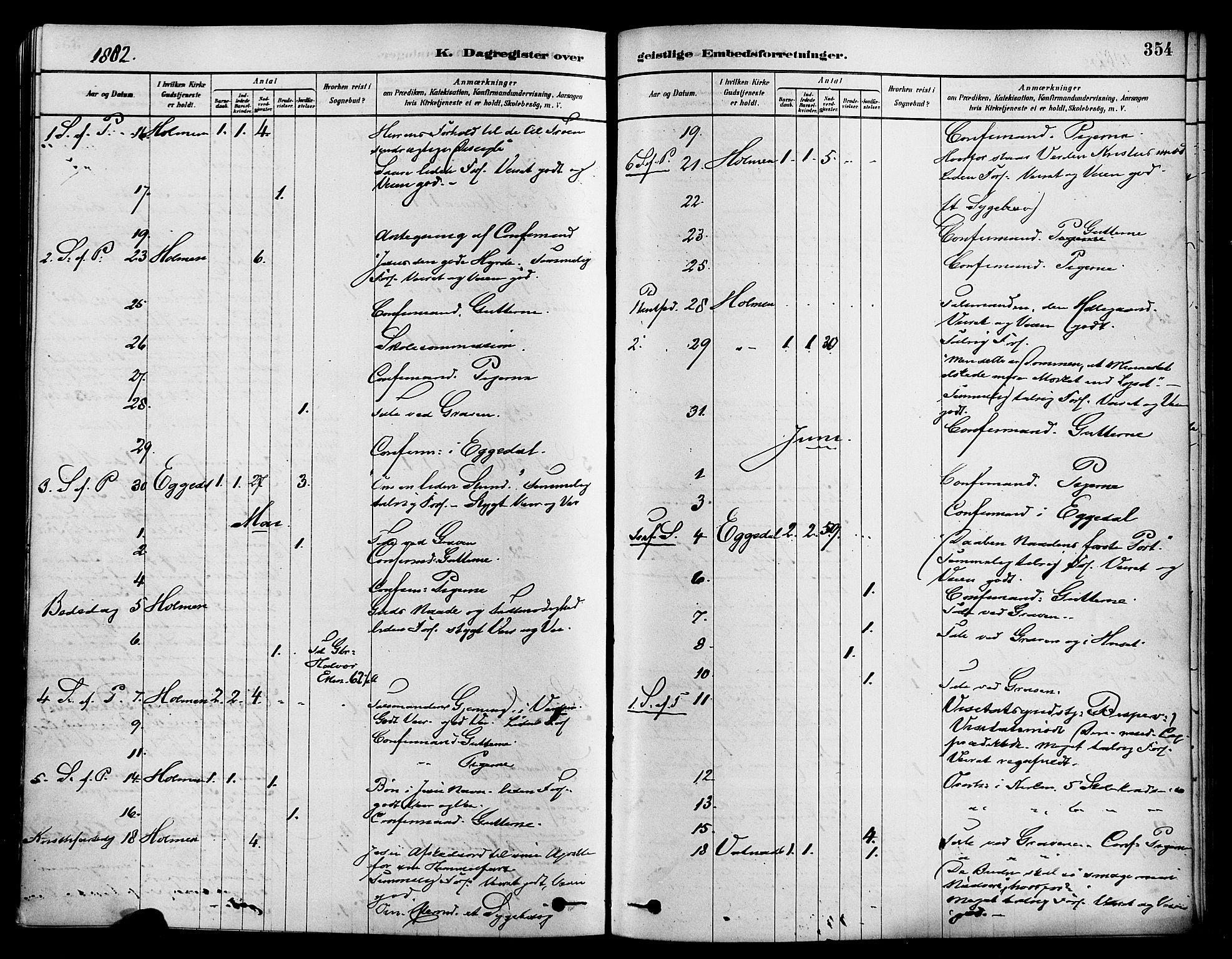 Sigdal kirkebøker, AV/SAKO-A-245/F/Fa/L0011: Parish register (official) no. I 11, 1879-1887, p. 354