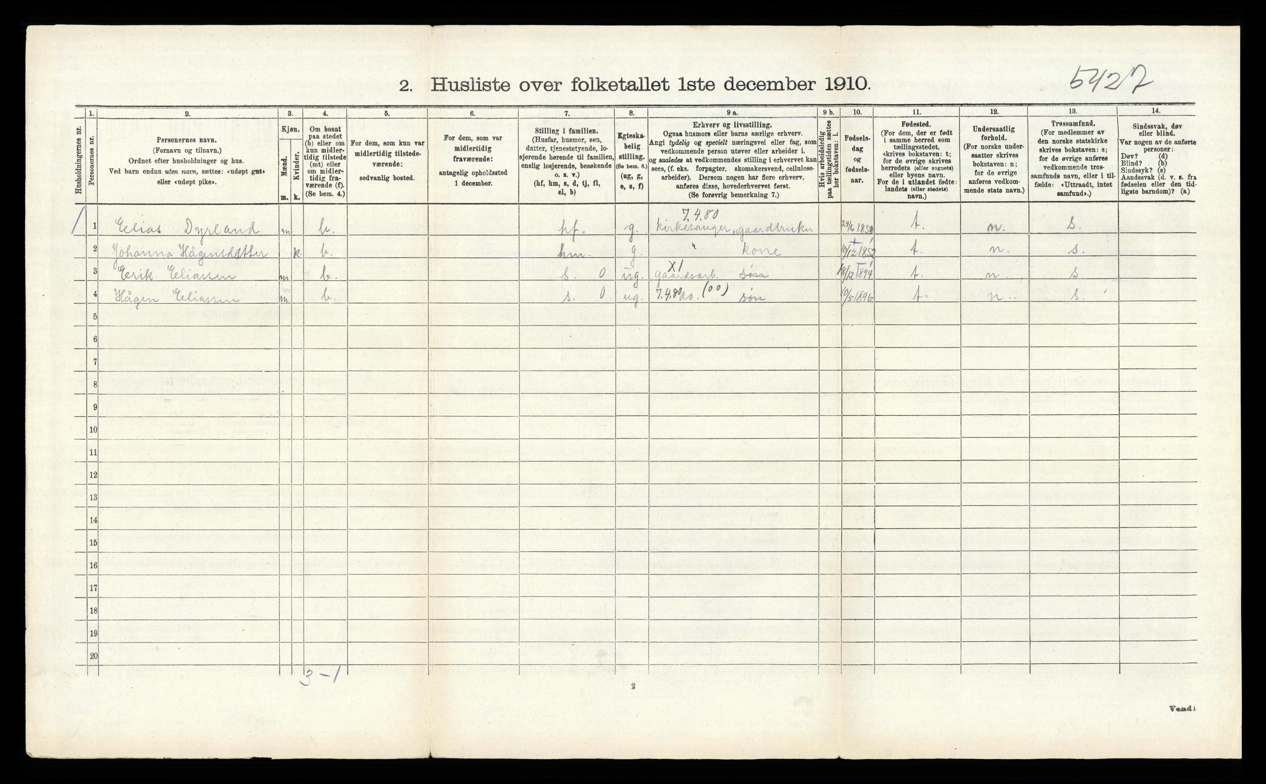 RA, 1910 census for Skudenes, 1910, p. 384