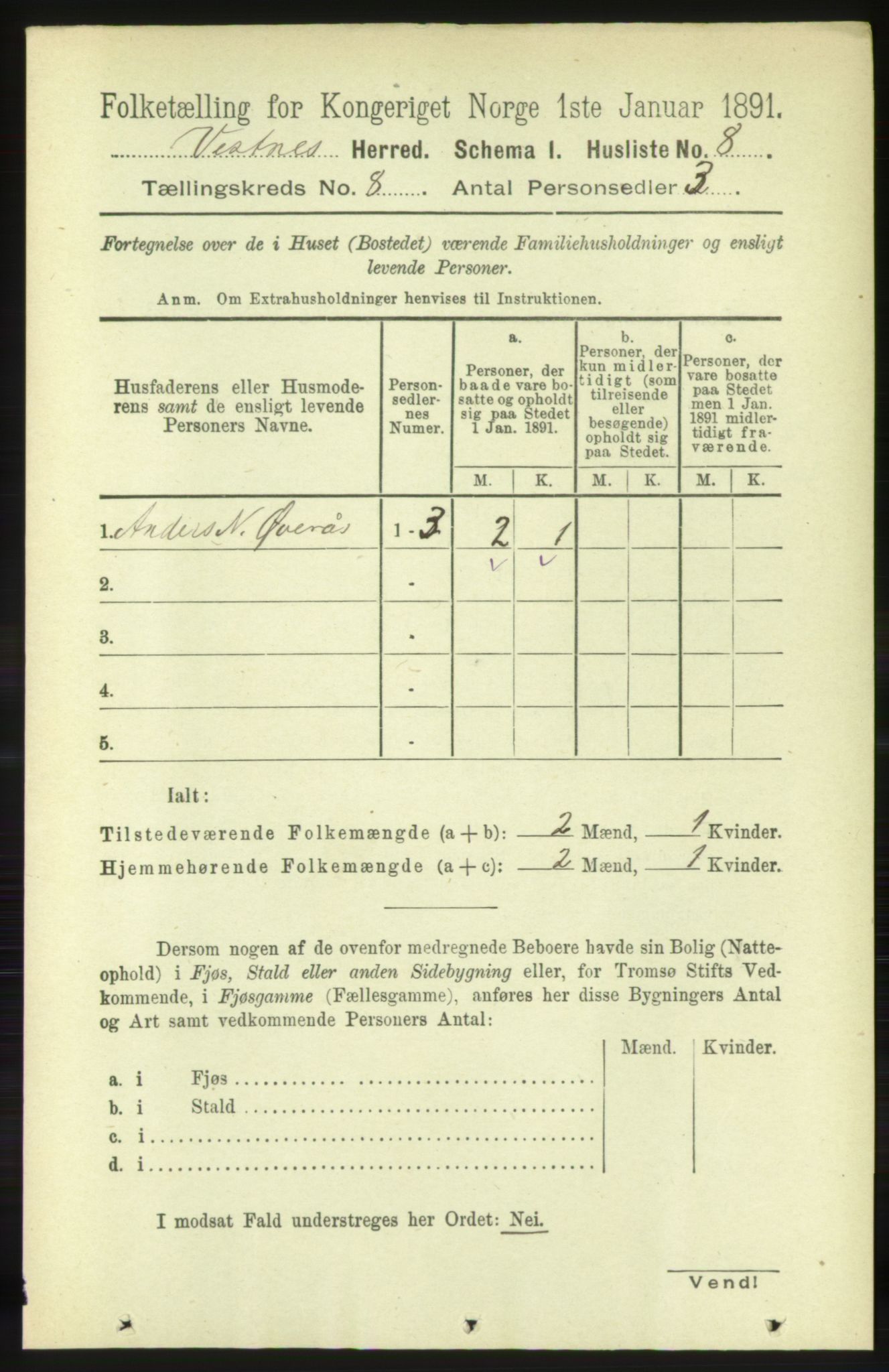 RA, 1891 census for 1535 Vestnes, 1891, p. 3128