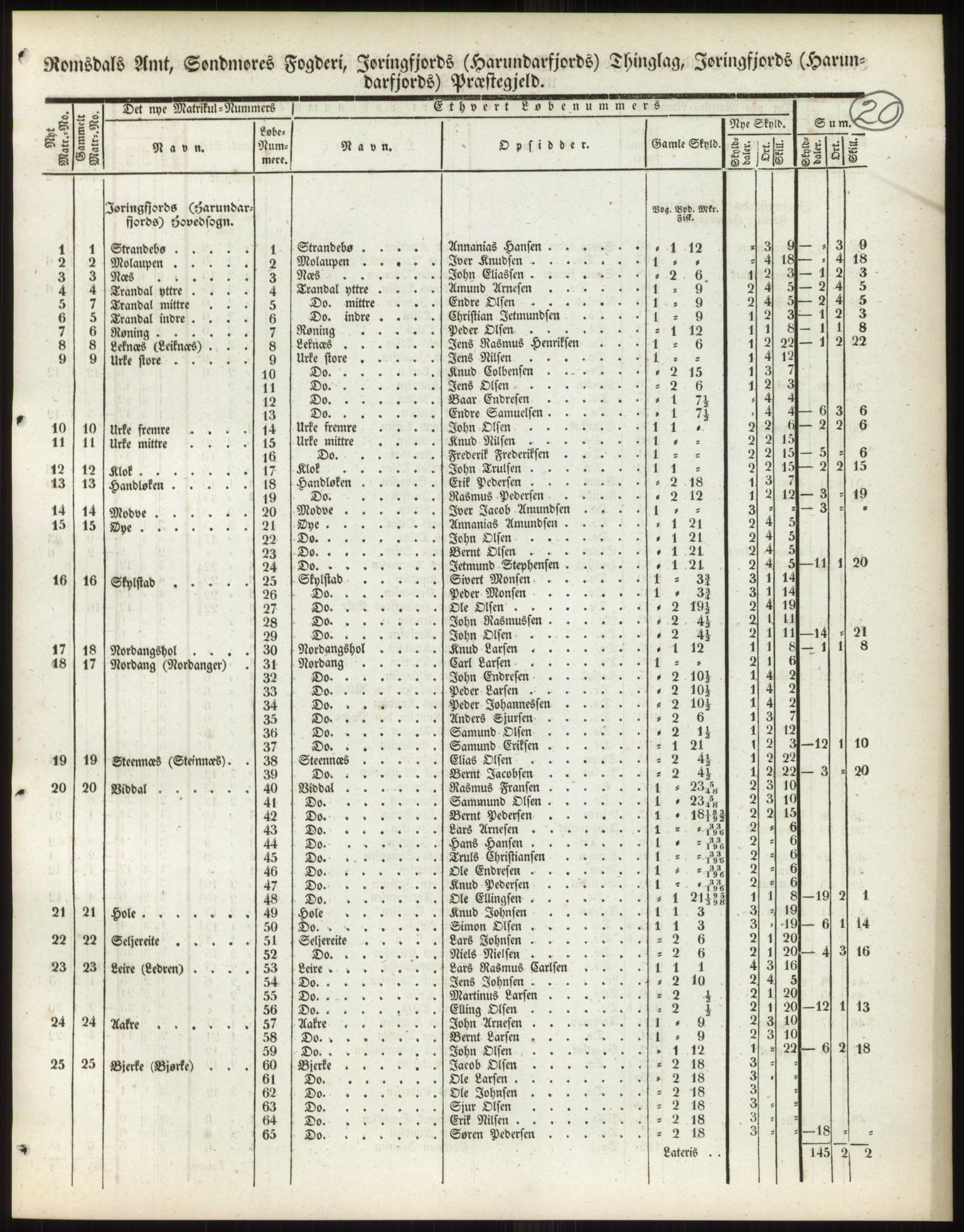 Andre publikasjoner, PUBL/PUBL-999/0002/0014: Bind 14 - Romsdals amt, 1838, p. 34