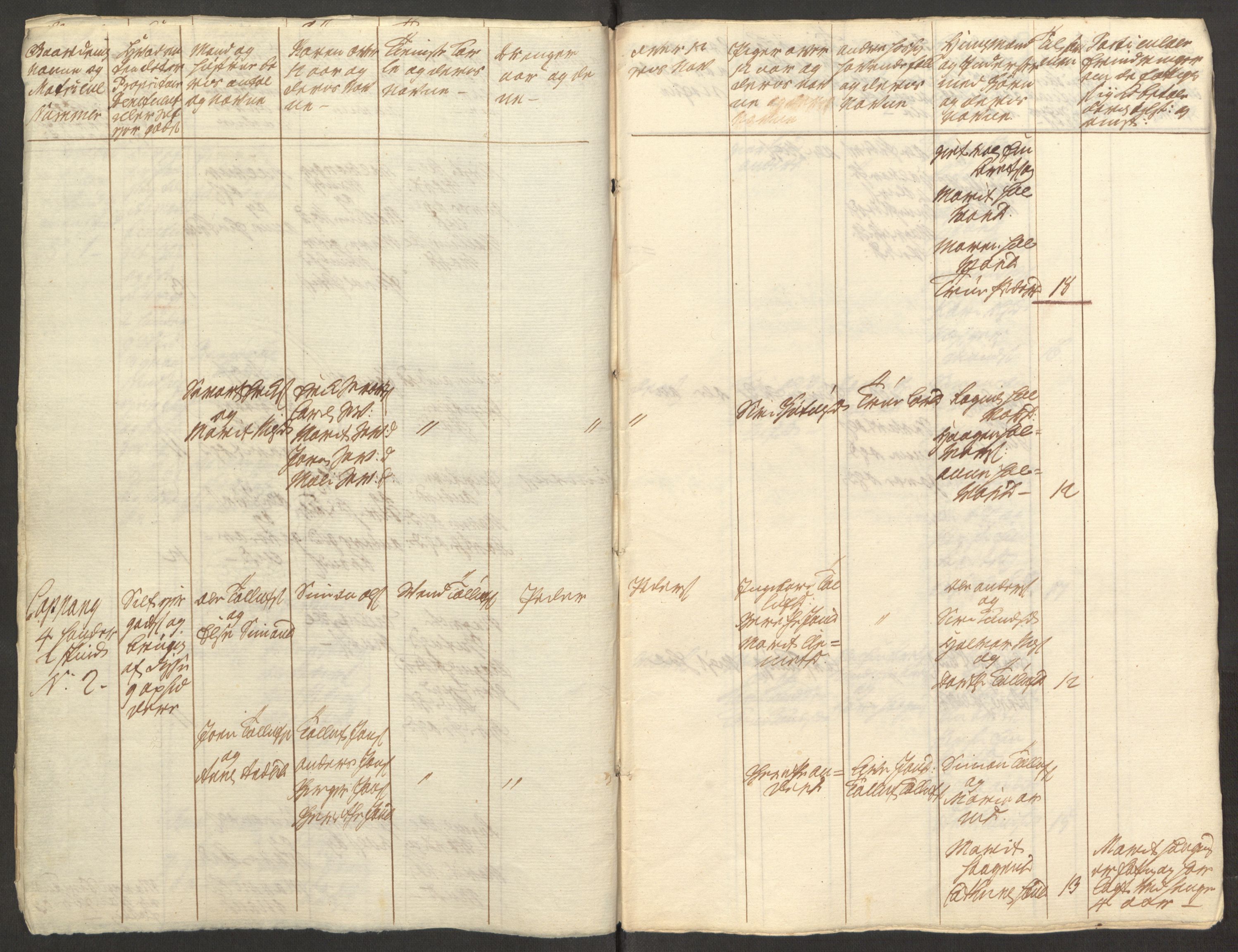 Rentekammeret inntil 1814, Reviderte regnskaper, Fogderegnskap, AV/RA-EA-4092/R15/L1014: Ekstraskatten Østerdal, 1762-1764, p. 328