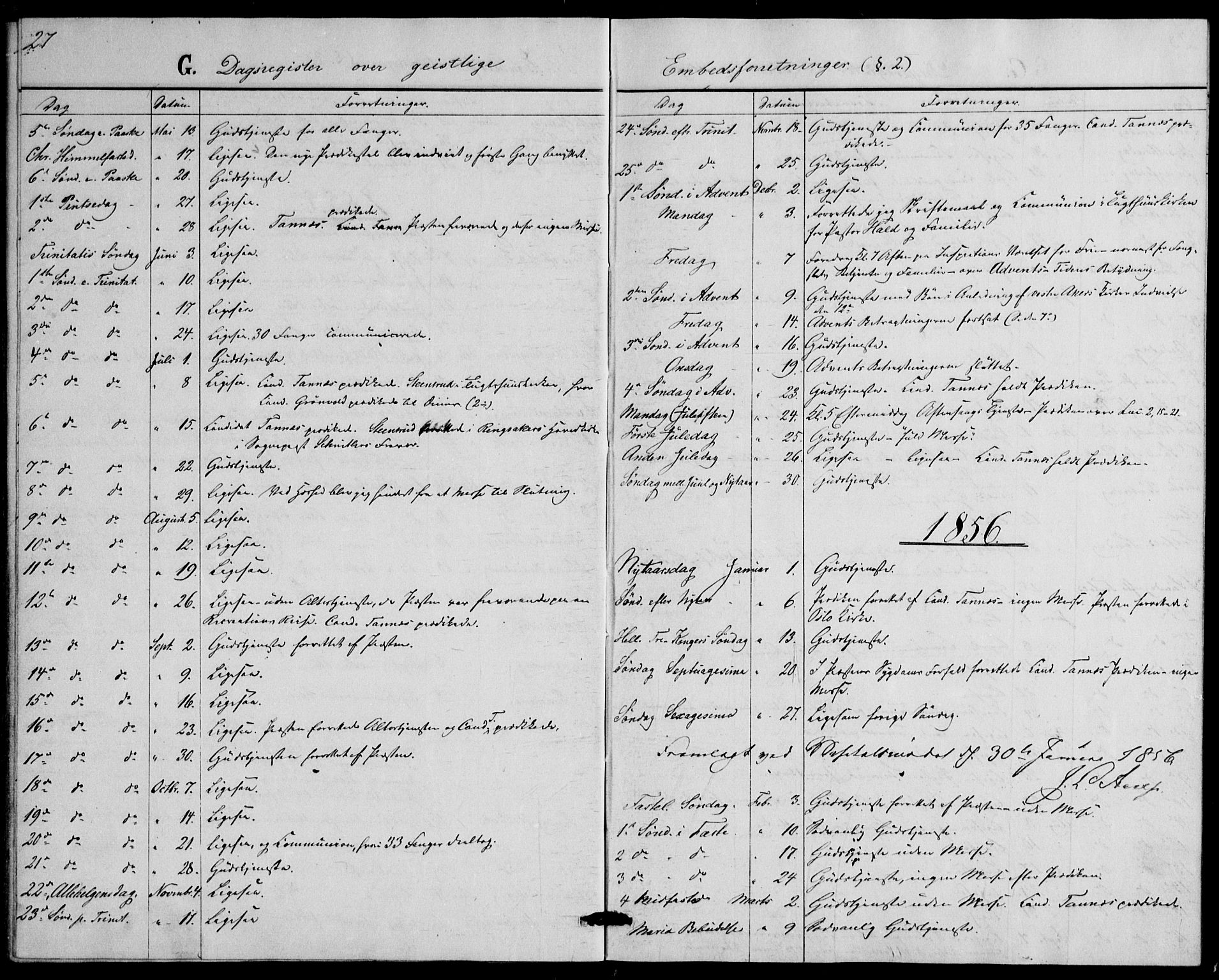 Botsfengslet prestekontor kirkebøker, SAO/A-11688a: Parish register (official) no. 1, 1853-1880, p. 27