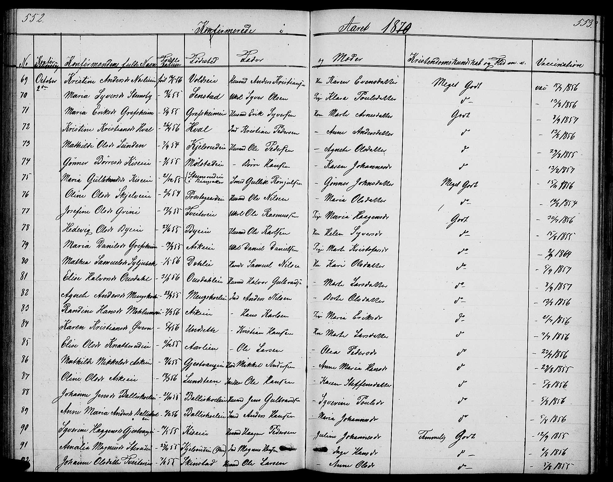 Nes prestekontor, Hedmark, SAH/PREST-020/L/La/L0005: Parish register (copy) no. 5, 1852-1889, p. 552-553