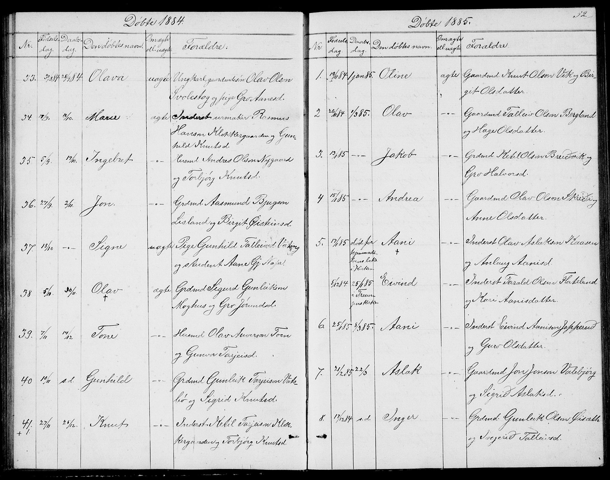 Fyresdal kirkebøker, SAKO/A-263/G/Ga/L0004: Parish register (copy) no. I 4, 1864-1892, p. 52