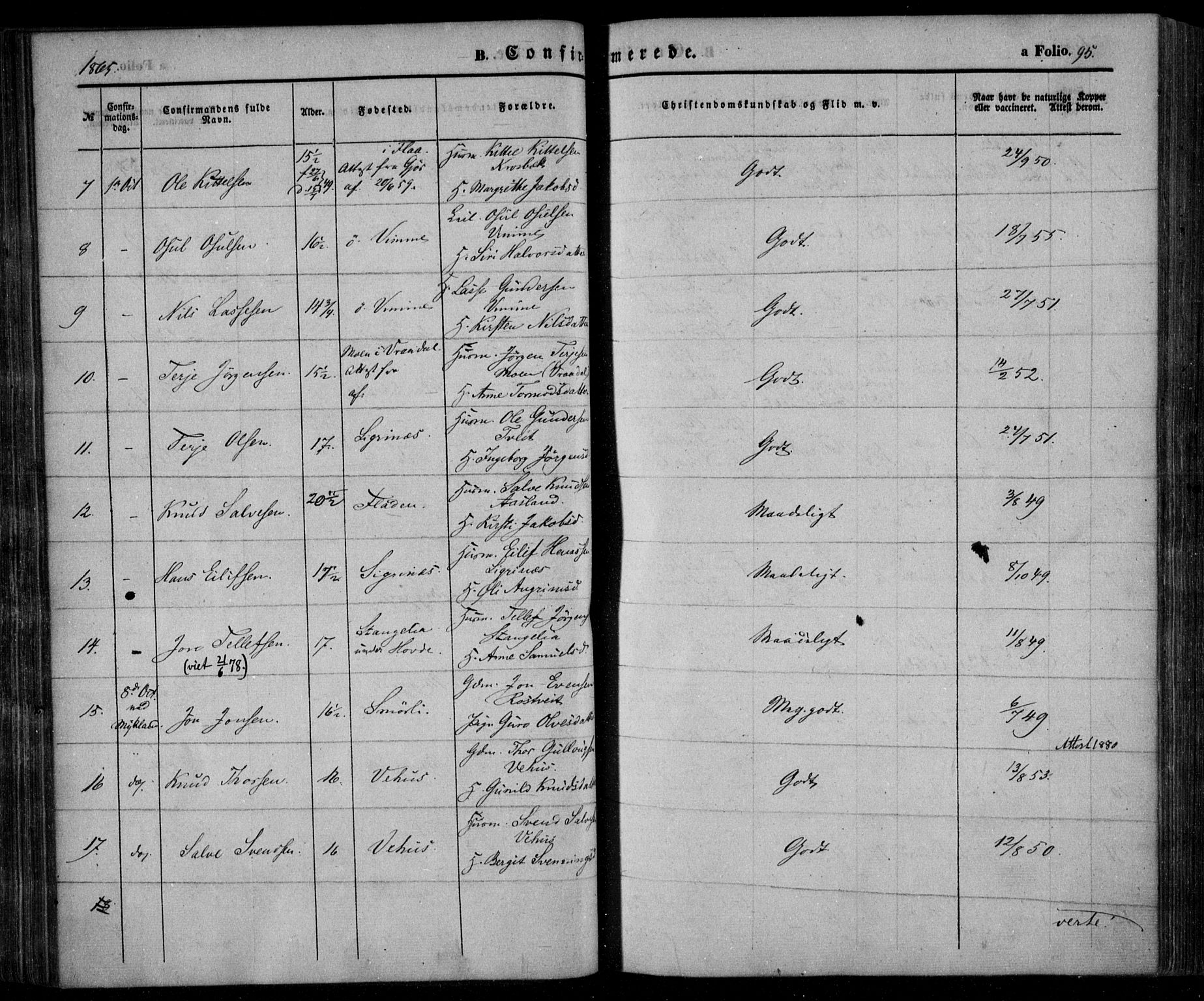 Åmli sokneprestkontor, AV/SAK-1111-0050/F/Fa/Fac/L0008: Parish register (official) no. A 8, 1852-1869, p. 95