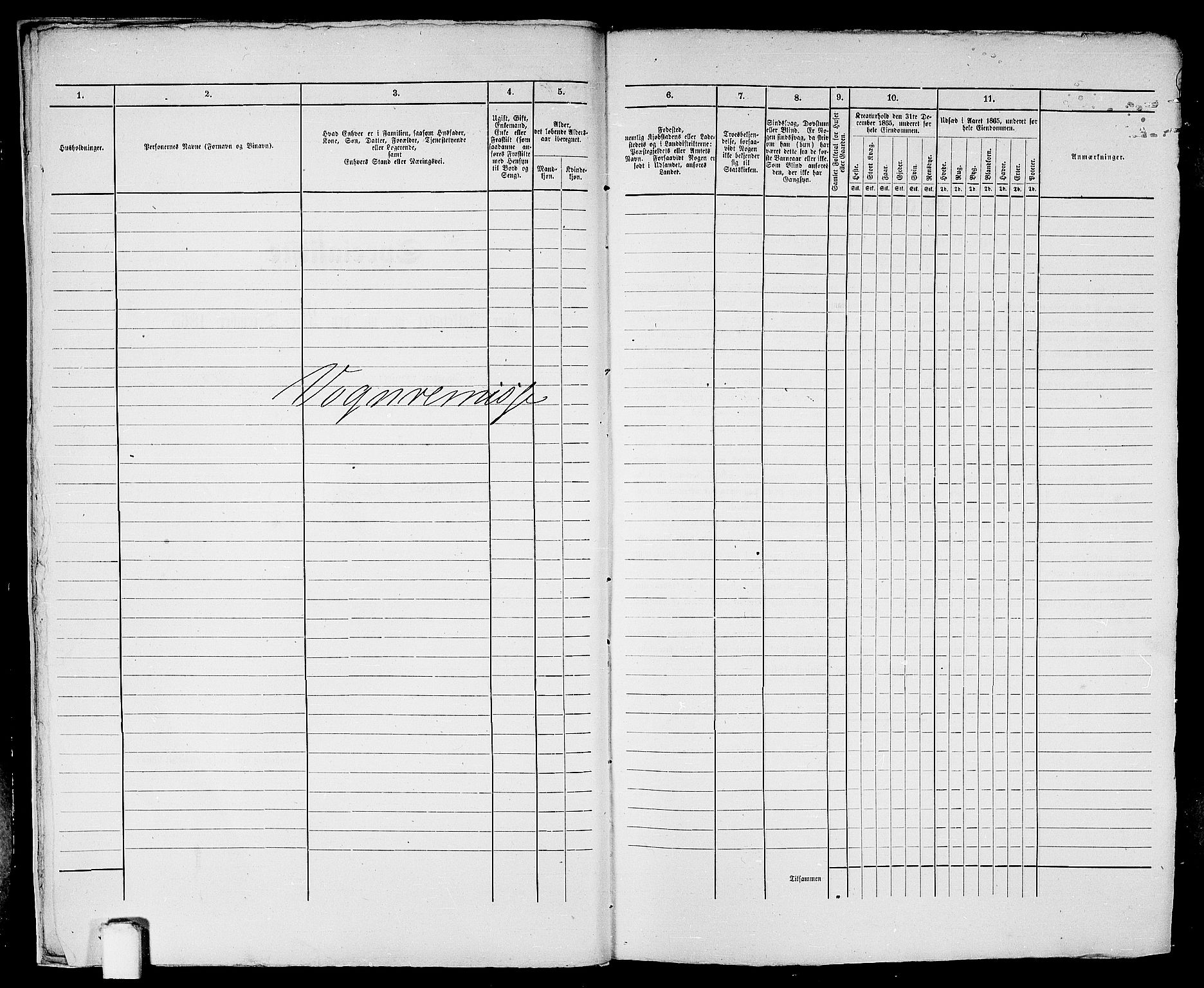 RA, 1865 census for Bergen, 1865, p. 54