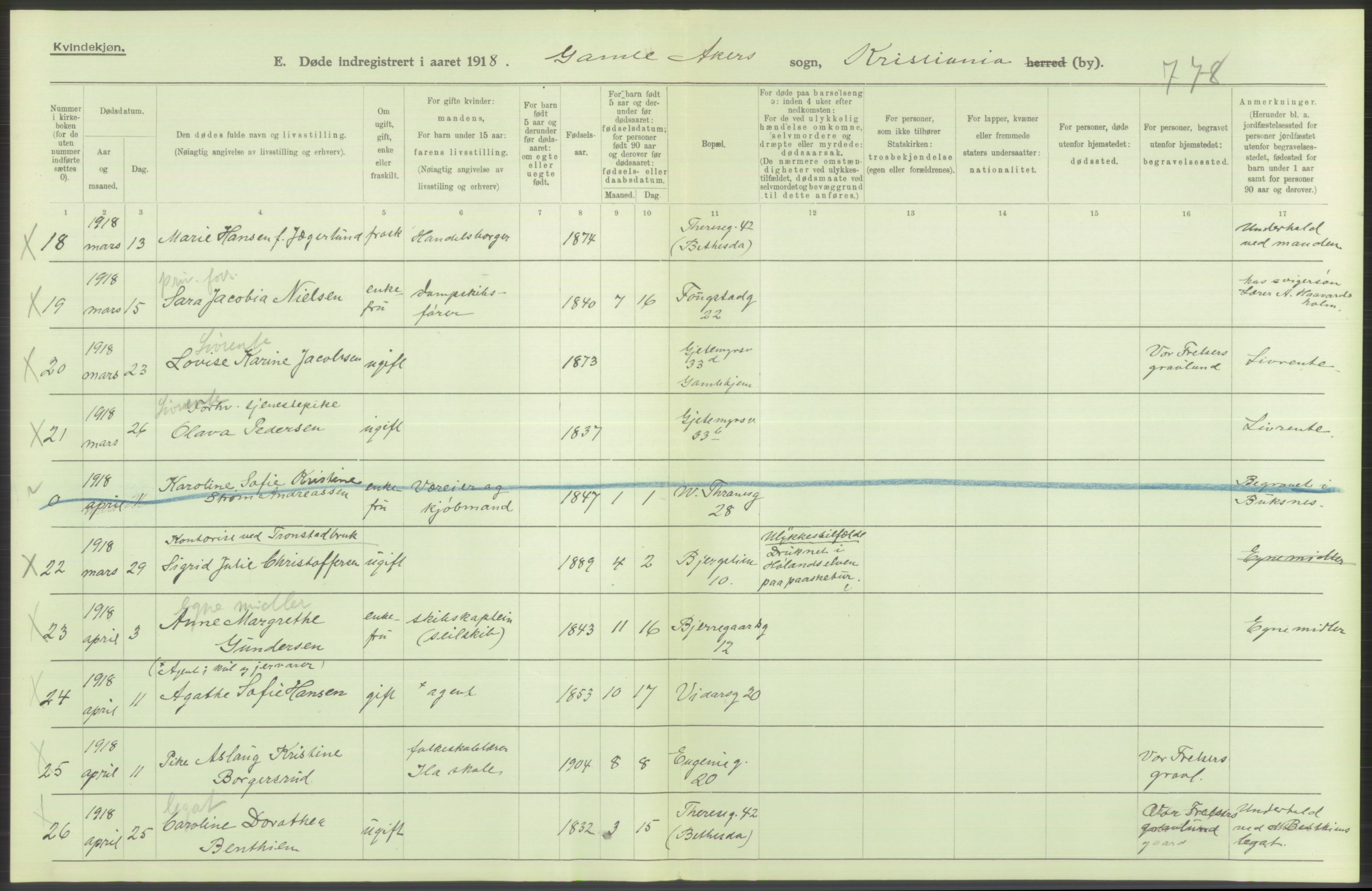 Statistisk sentralbyrå, Sosiodemografiske emner, Befolkning, AV/RA-S-2228/D/Df/Dfb/Dfbh/L0010: Kristiania: Døde, 1918, p. 346