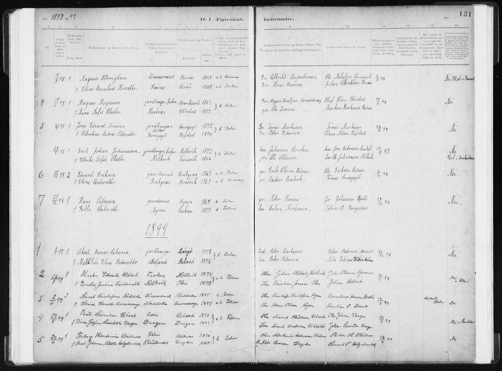Ministerialprotokoller, klokkerbøker og fødselsregistre - Sør-Trøndelag, SAT/A-1456/634/L0533: Parish register (official) no. 634A09, 1882-1901, p. 131