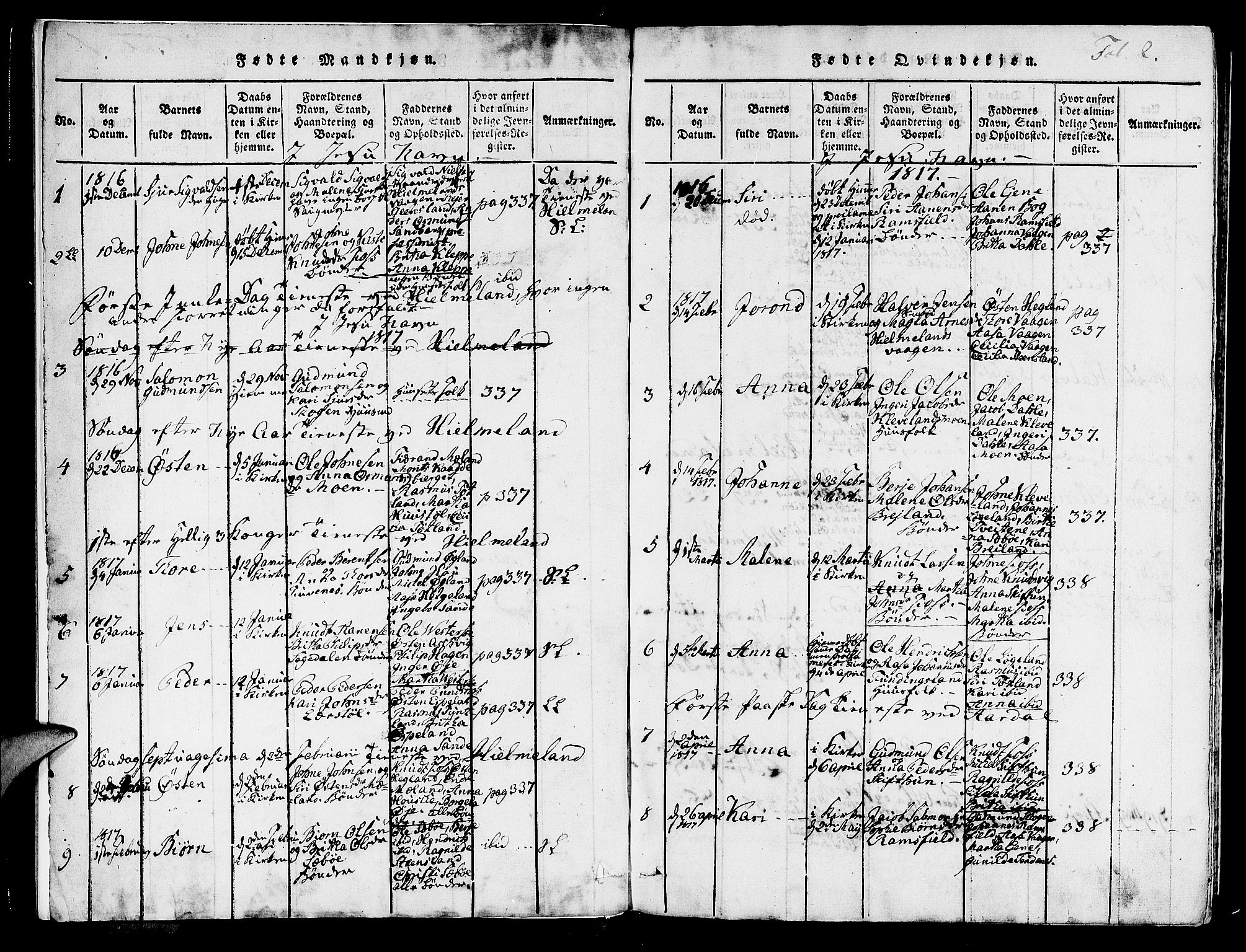 Hjelmeland sokneprestkontor, SAST/A-101843/01/IV/L0003: Parish register (official) no. A 3, 1816-1834, p. 2