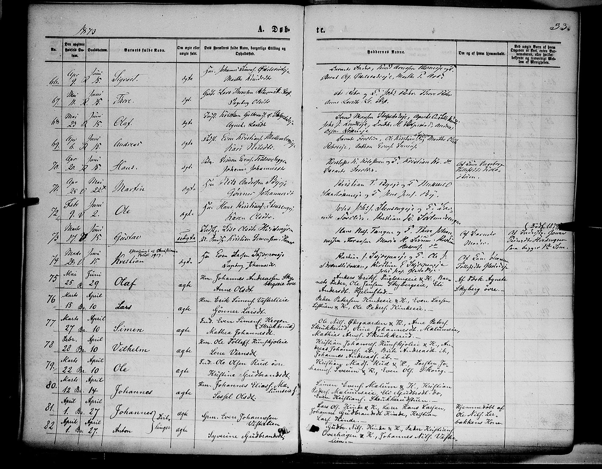 Ringsaker prestekontor, AV/SAH-PREST-014/K/Ka/L0011: Parish register (official) no. 11, 1870-1878, p. 33