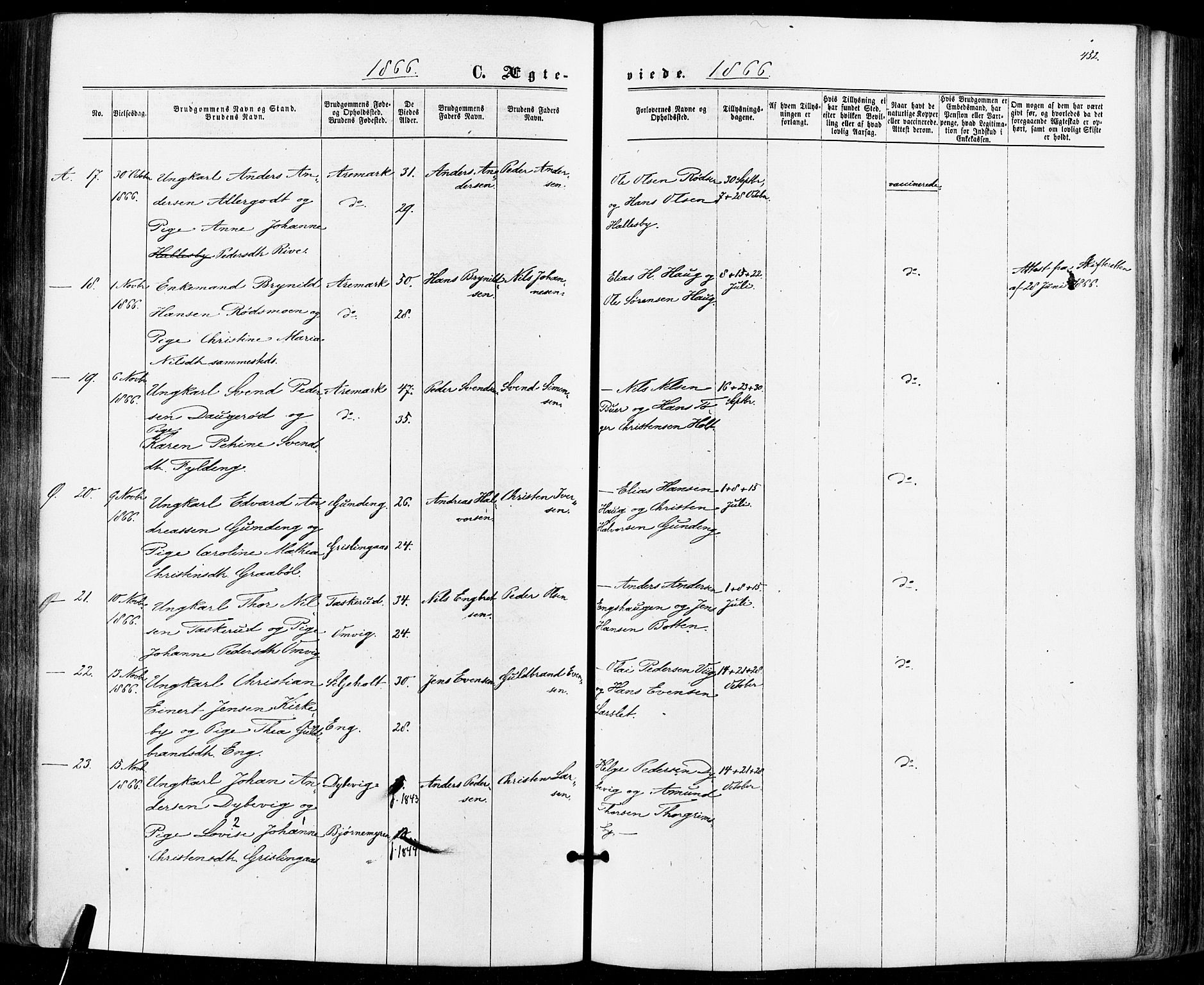 Aremark prestekontor Kirkebøker, SAO/A-10899/F/Fc/L0004: Parish register (official) no. III 4, 1866-1877, p. 451-452