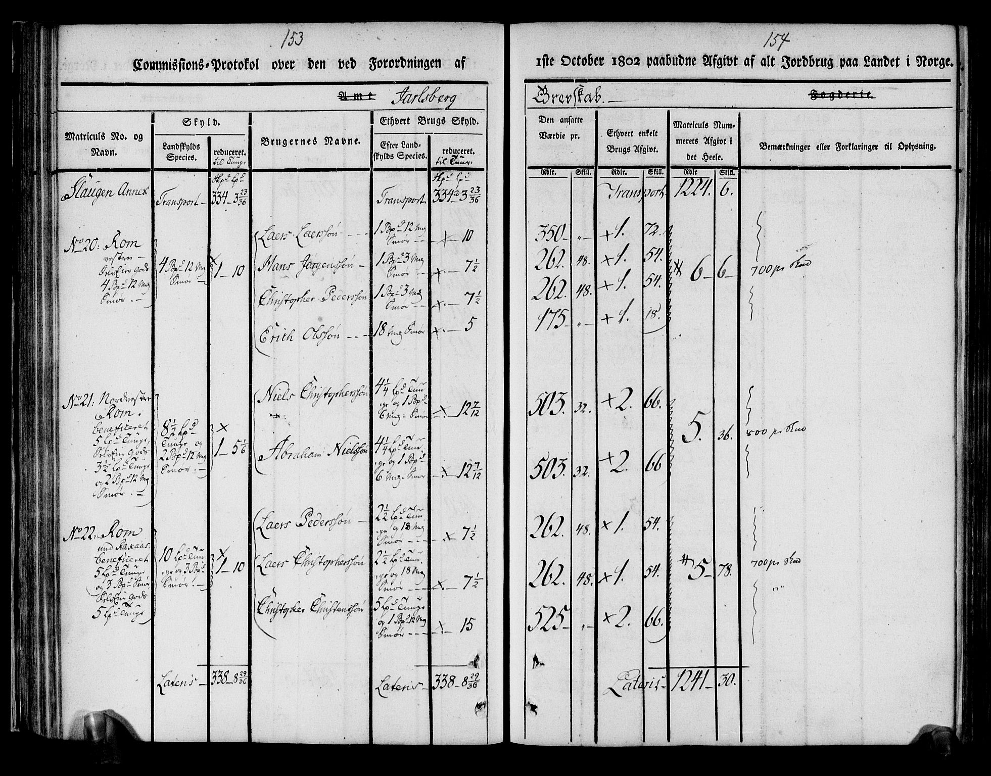 Rentekammeret inntil 1814, Realistisk ordnet avdeling, AV/RA-EA-4070/N/Ne/Nea/L0175: Jarlsberg grevskap. Kommisjonsprotokoll for grevskapets søndre distrikt - Ramnes, Sem, Stokke, Borre, Andebu og Nøtterøy prestegjeld, 1803, p. 78