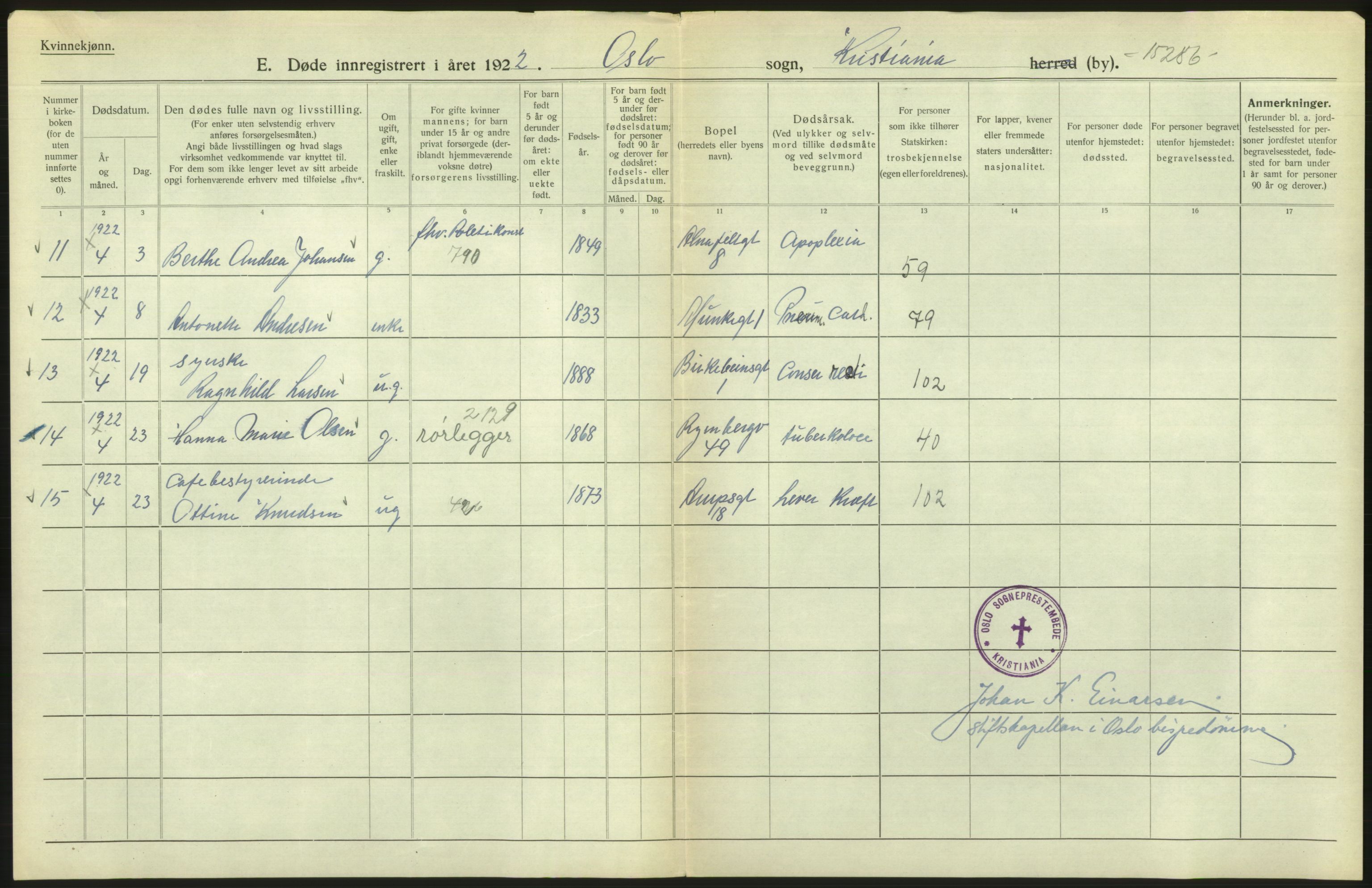 Statistisk sentralbyrå, Sosiodemografiske emner, Befolkning, RA/S-2228/D/Df/Dfc/Dfcb/L0010: Kristiania: Døde, dødfødte, 1922, p. 430