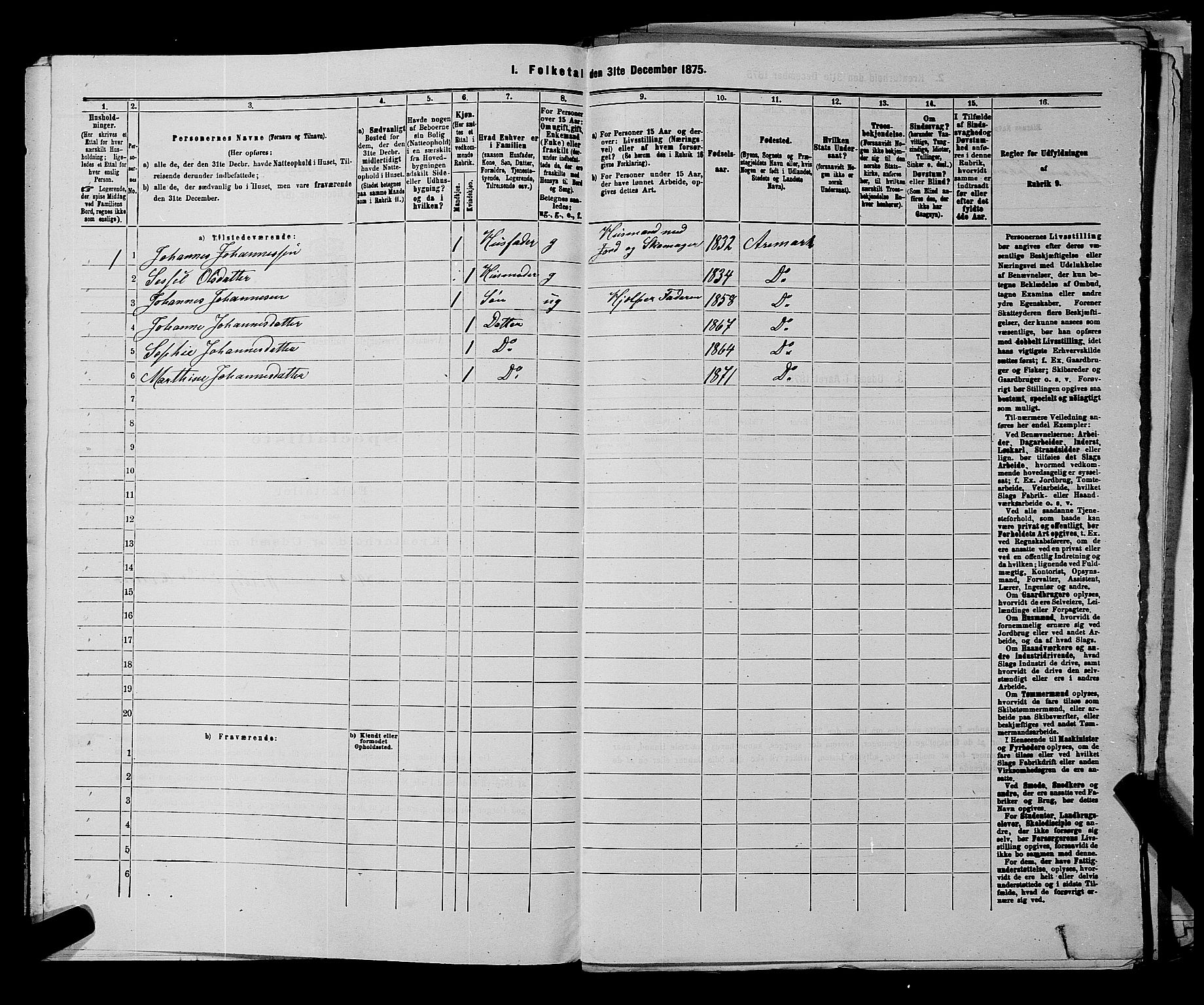 RA, 1875 census for 0118P Aremark, 1875, p. 660