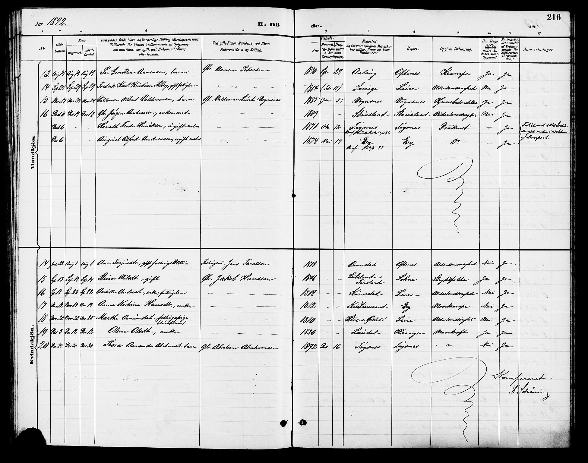 Søgne sokneprestkontor, SAK/1111-0037/F/Fb/Fbb/L0006: Parish register (copy) no. B 6, 1892-1911, p. 216