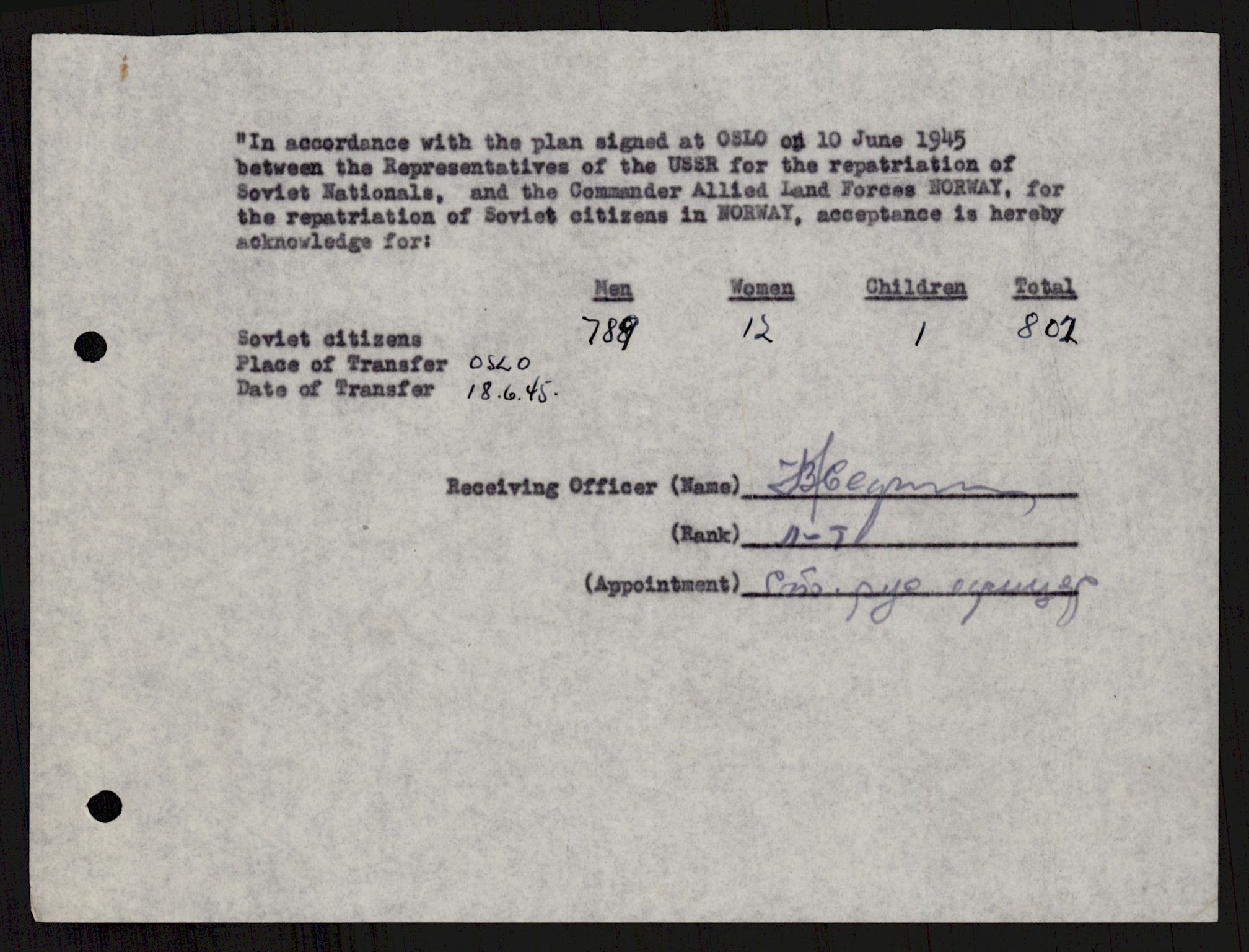 Flyktnings- og fangedirektoratet, Repatrieringskontoret, AV/RA-S-1681/D/Db/L0021: Displaced Persons (DPs) og sivile tyskere, 1945-1948, p. 299