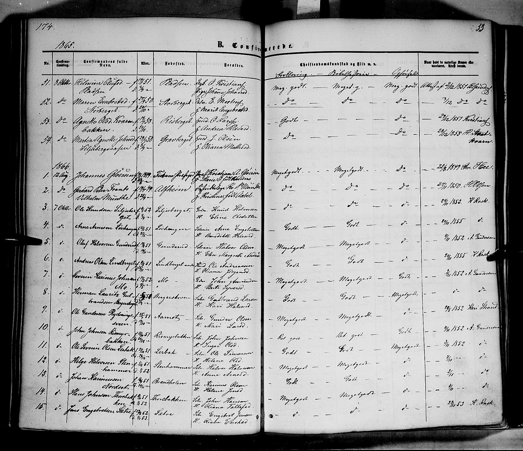 Elverum prestekontor, AV/SAH-PREST-044/H/Ha/Haa/L0010: Parish register (official) no. 10, 1857-1868, p. 174