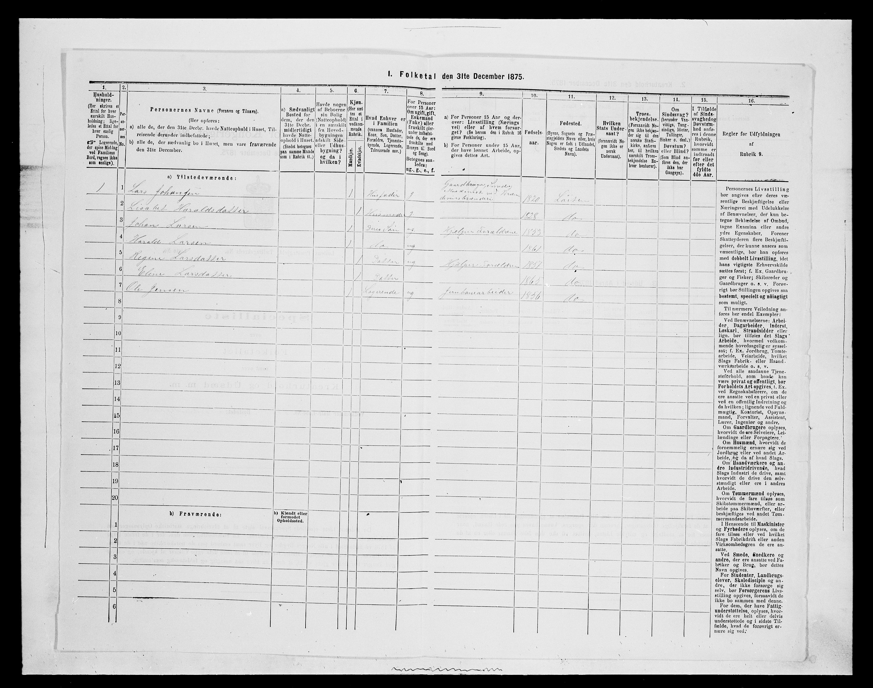 SAH, 1875 census for 0415P Løten, 1875, p. 1033