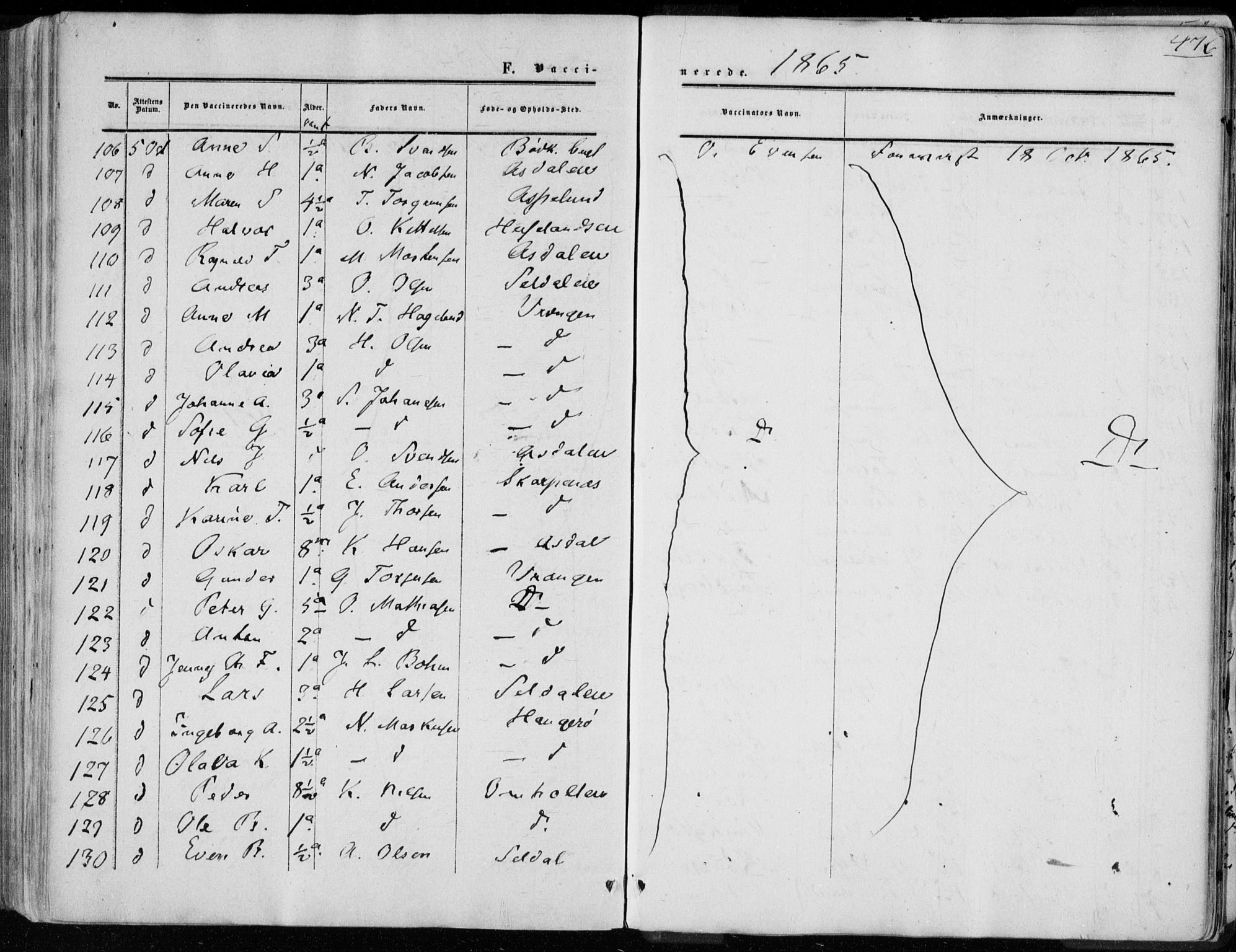 Øyestad sokneprestkontor, AV/SAK-1111-0049/F/Fa/L0015: Parish register (official) no. A 15, 1857-1873, p. 476