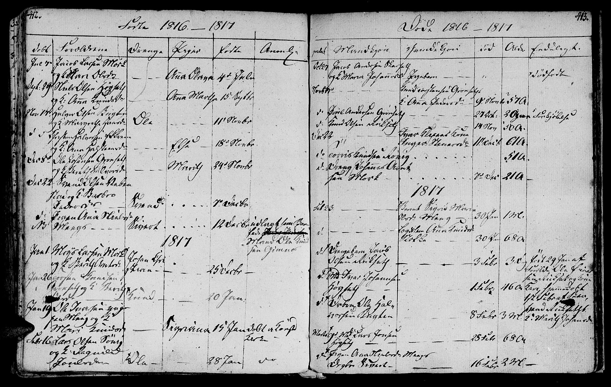 Ministerialprotokoller, klokkerbøker og fødselsregistre - Møre og Romsdal, AV/SAT-A-1454/568/L0799: Parish register (official) no. 568A08, 1780-1819, p. 412-413