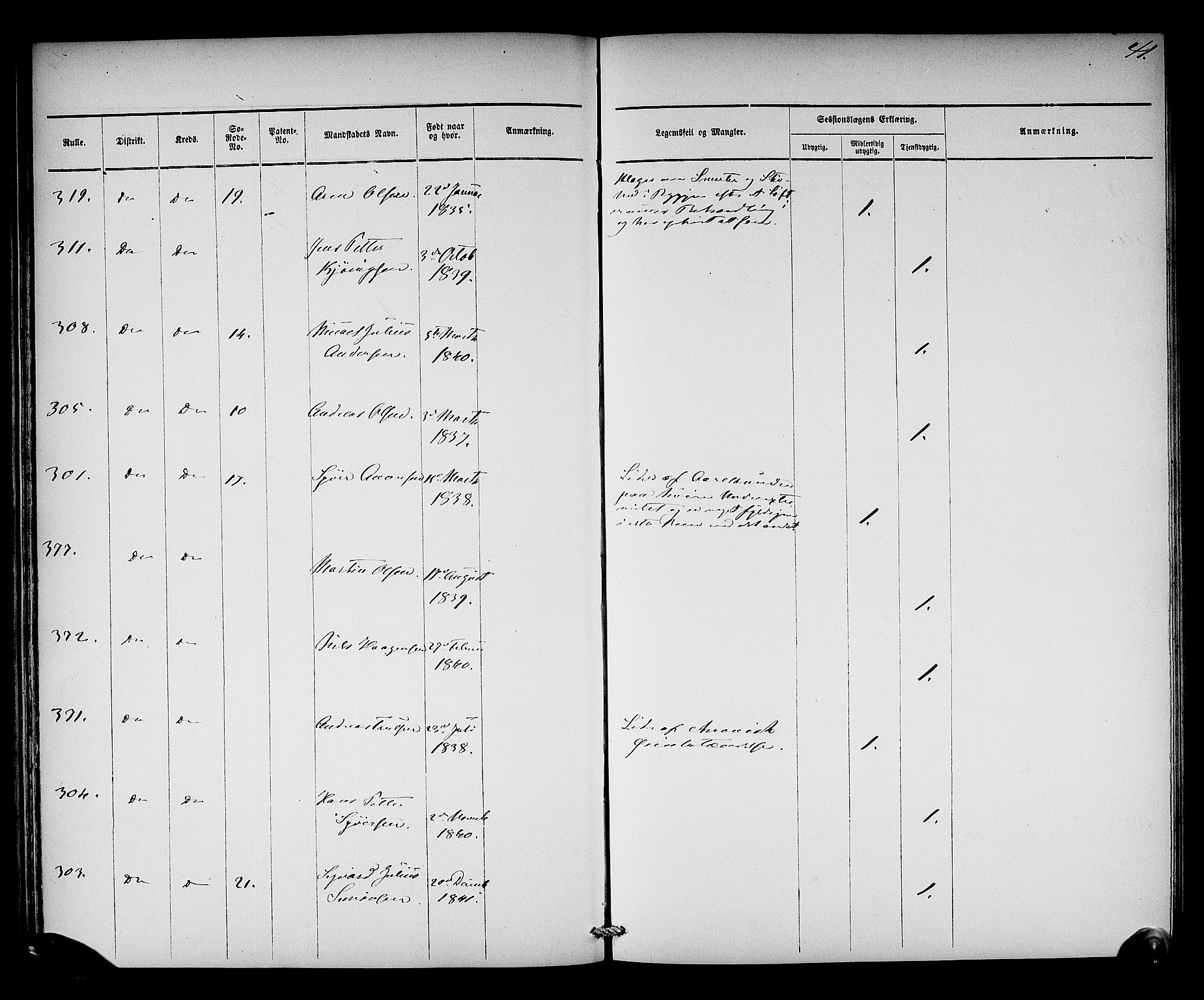 Oslo mønstringsdistrikt, AV/SAO-A-10569/L/La/L0001: Legevisitasjonsprotokoll, 1860-1873, p. 43