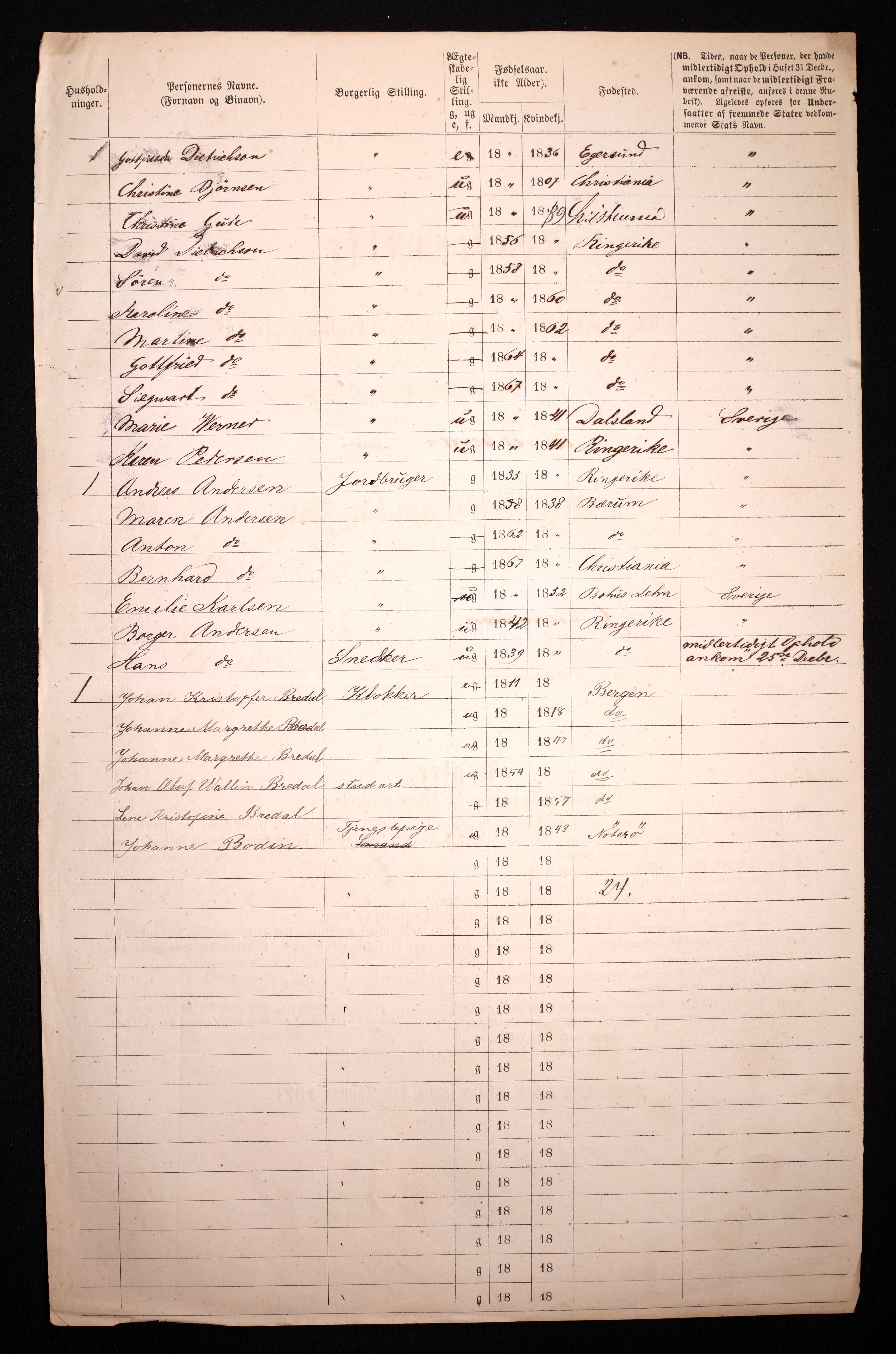 RA, 1870 census for 0301 Kristiania, 1870, p. 4506