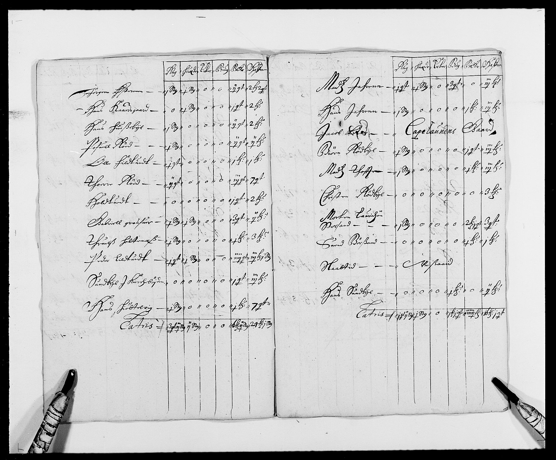 Rentekammeret inntil 1814, Reviderte regnskaper, Fogderegnskap, RA/EA-4092/R29/L1691: Fogderegnskap Hurum og Røyken, 1678-1681, p. 335