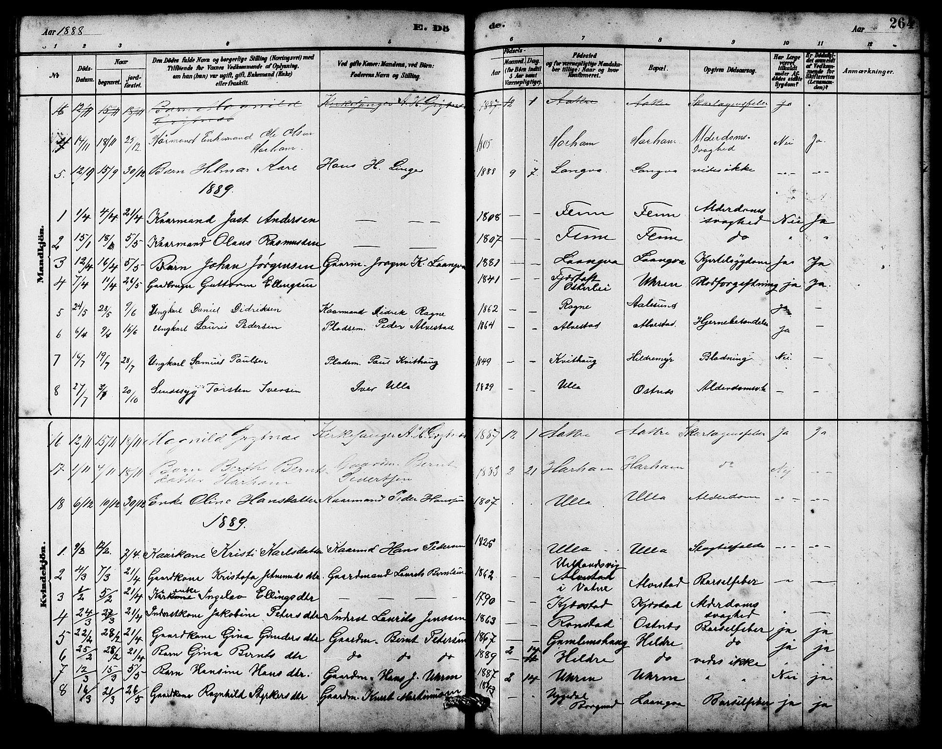 Ministerialprotokoller, klokkerbøker og fødselsregistre - Møre og Romsdal, AV/SAT-A-1454/536/L0510: Parish register (copy) no. 536C05, 1881-1898, p. 264