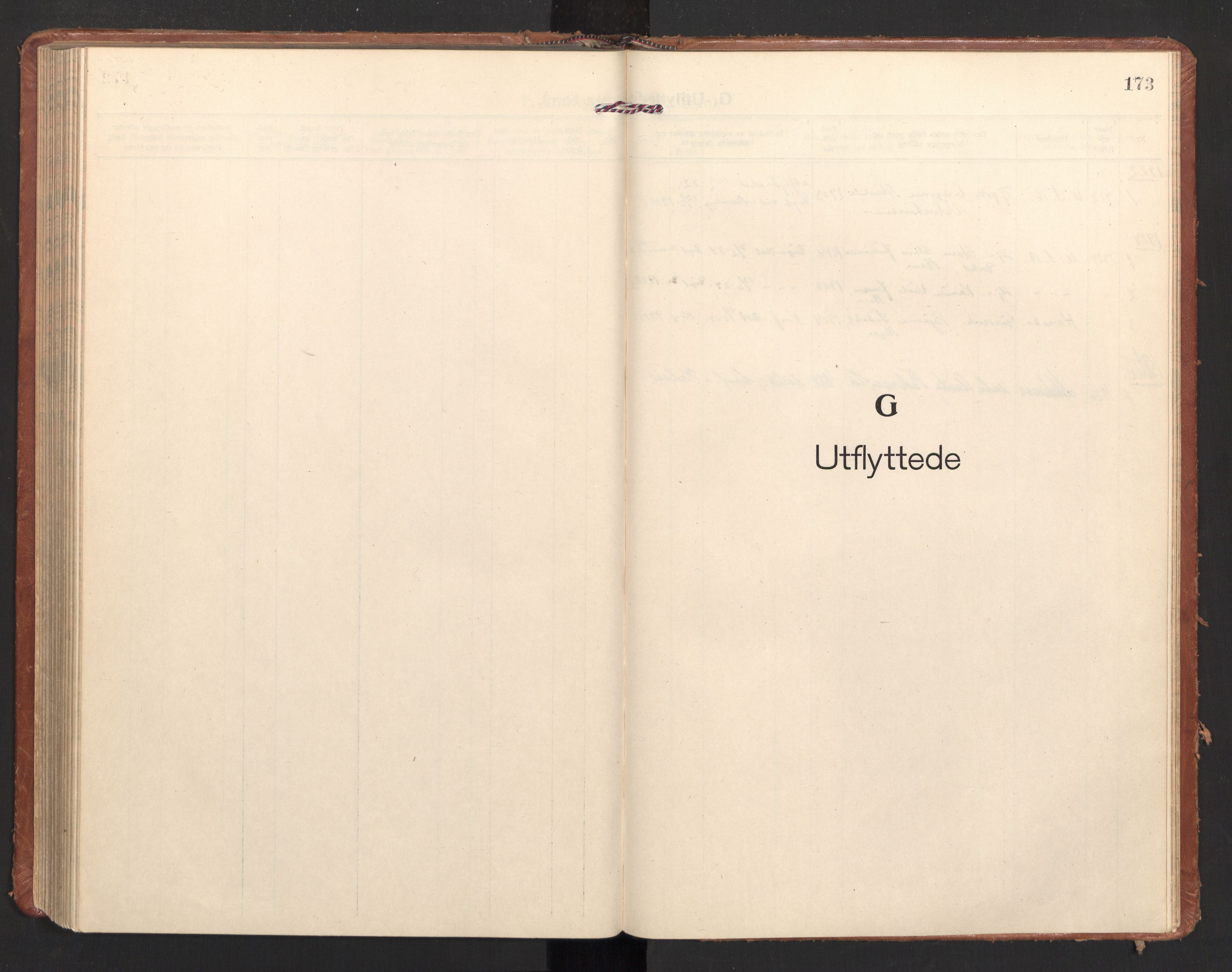 Ministerialprotokoller, klokkerbøker og fødselsregistre - Nordland, SAT/A-1459/897/L1408: Parish register (official) no. 897A15, 1922-1938, p. 173