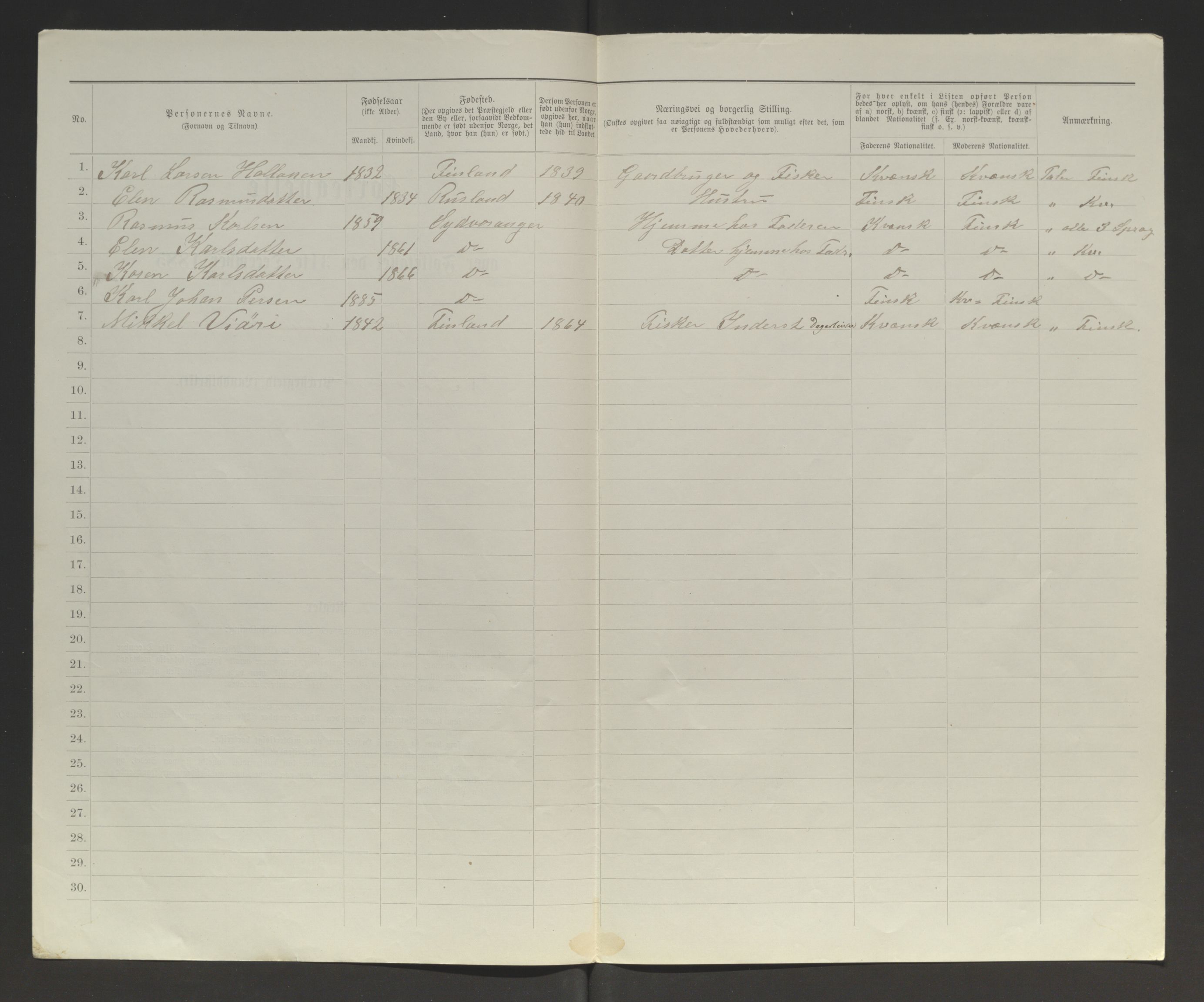 SATØ, 1885 census for 2030 Sør-Varanger, 1885, p. 66b