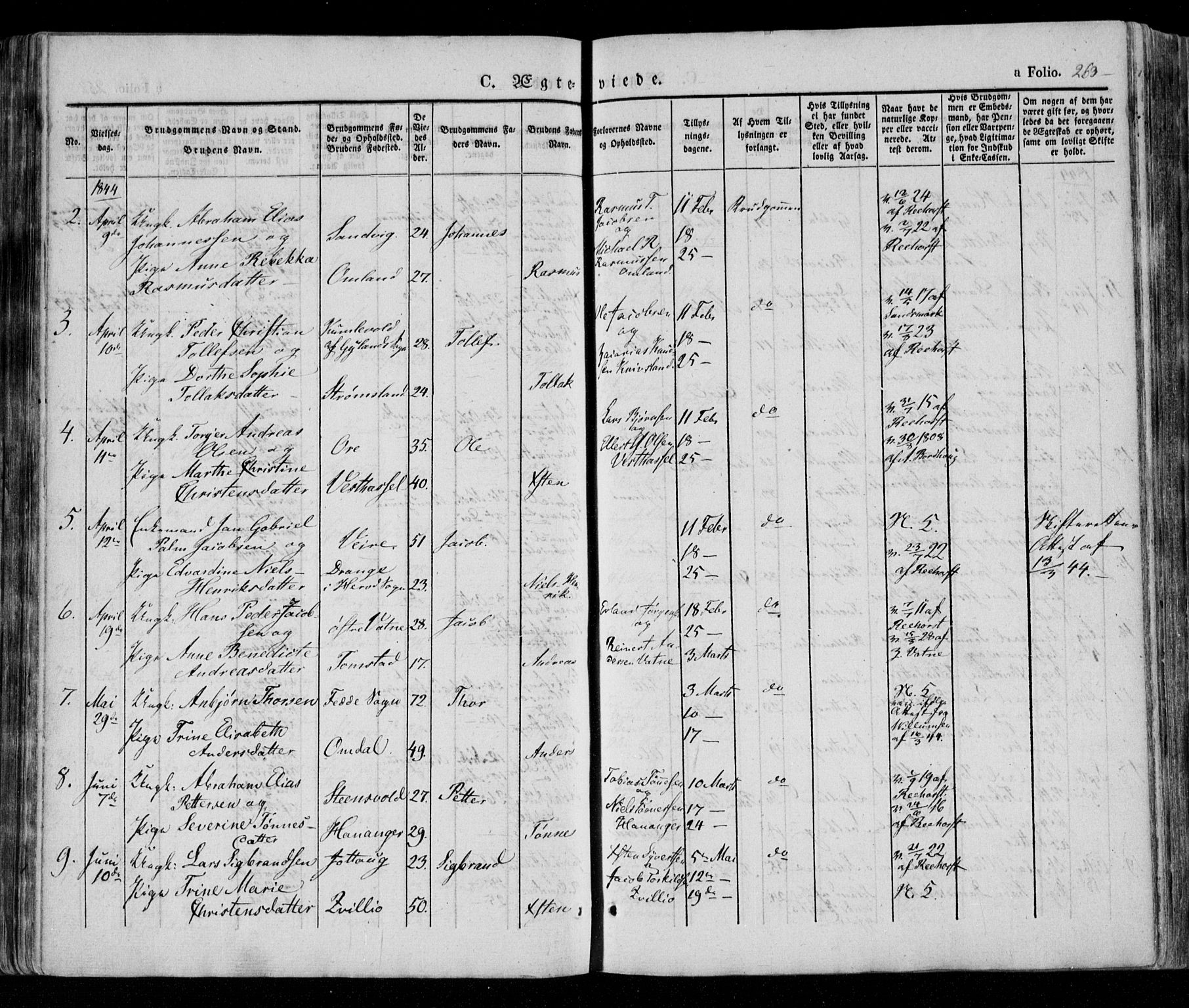 Lista sokneprestkontor, AV/SAK-1111-0027/F/Fa/L0009: Parish register (official) no. A 9, 1835-1846, p. 263