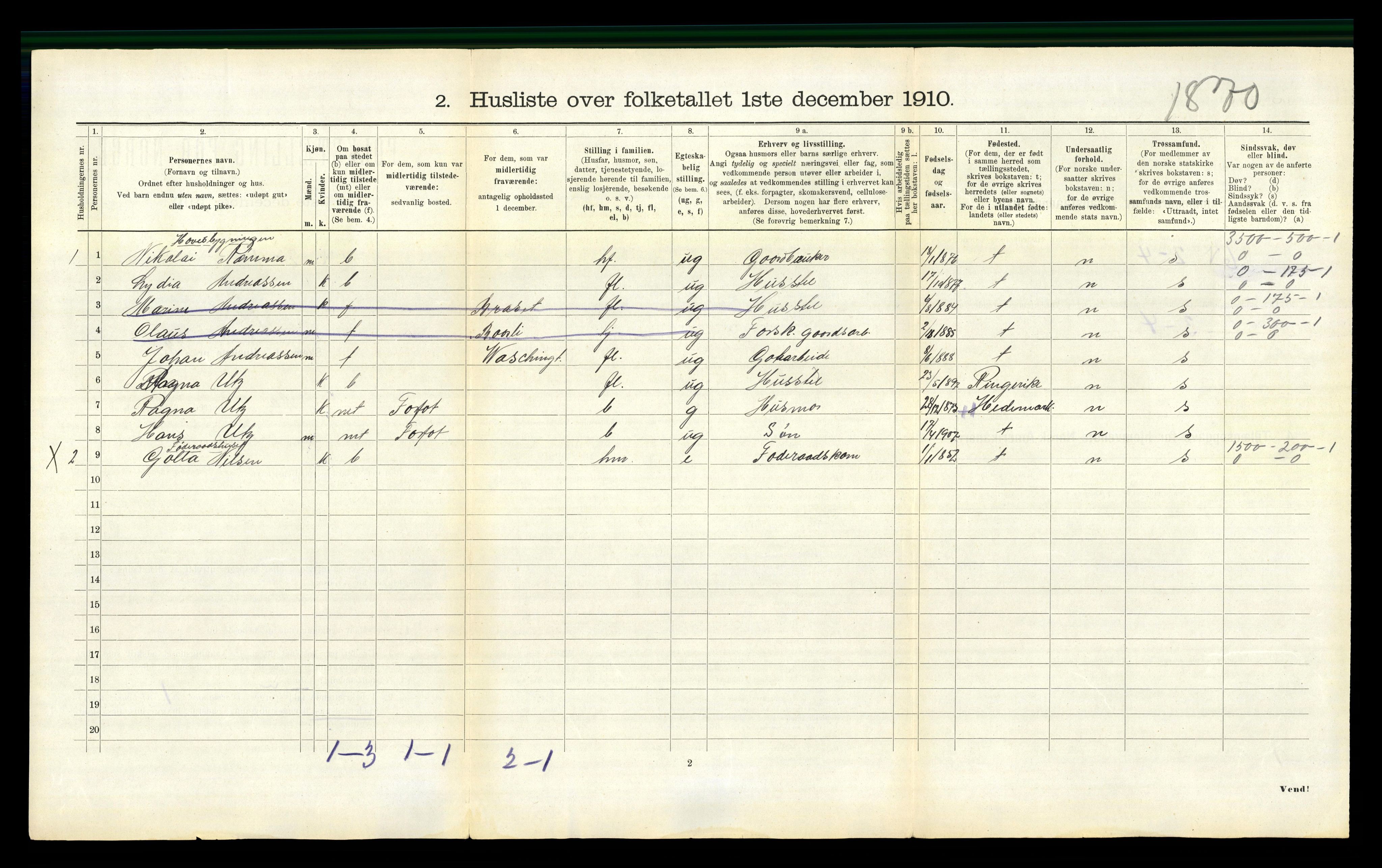 RA, 1910 census for Aa, 1910, p. 301