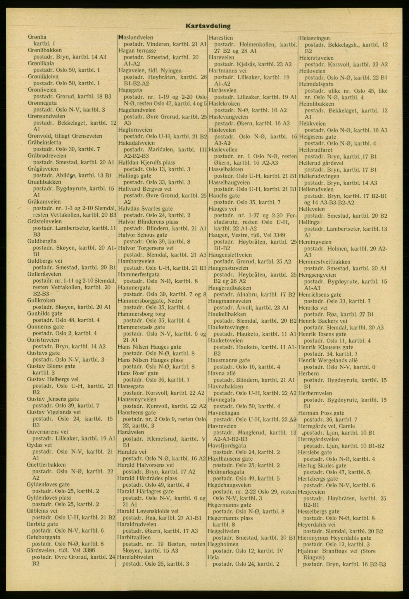 Kristiania/Oslo adressebok, PUBL/-, 1958-1959