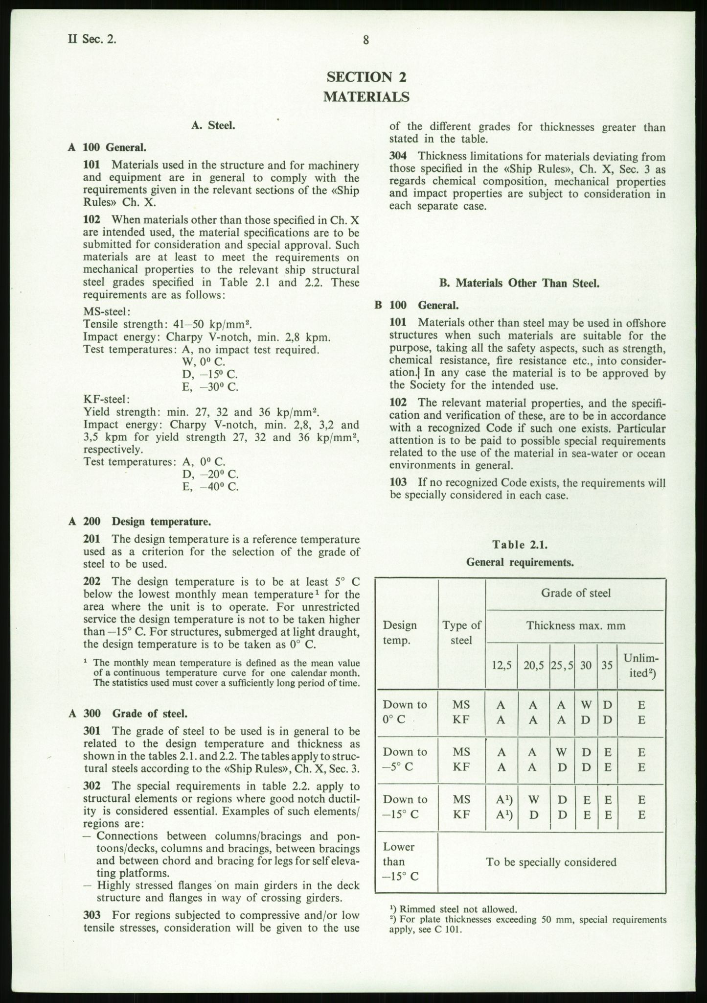 Justisdepartementet, Granskningskommisjonen ved Alexander Kielland-ulykken 27.3.1980, AV/RA-S-1165/D/L0002: I Det norske Veritas (I1-I5, I7-I11, I14-I17, I21-I28, I30-I31)/B Stavanger Drilling A/S (B4), 1980-1981, p. 393