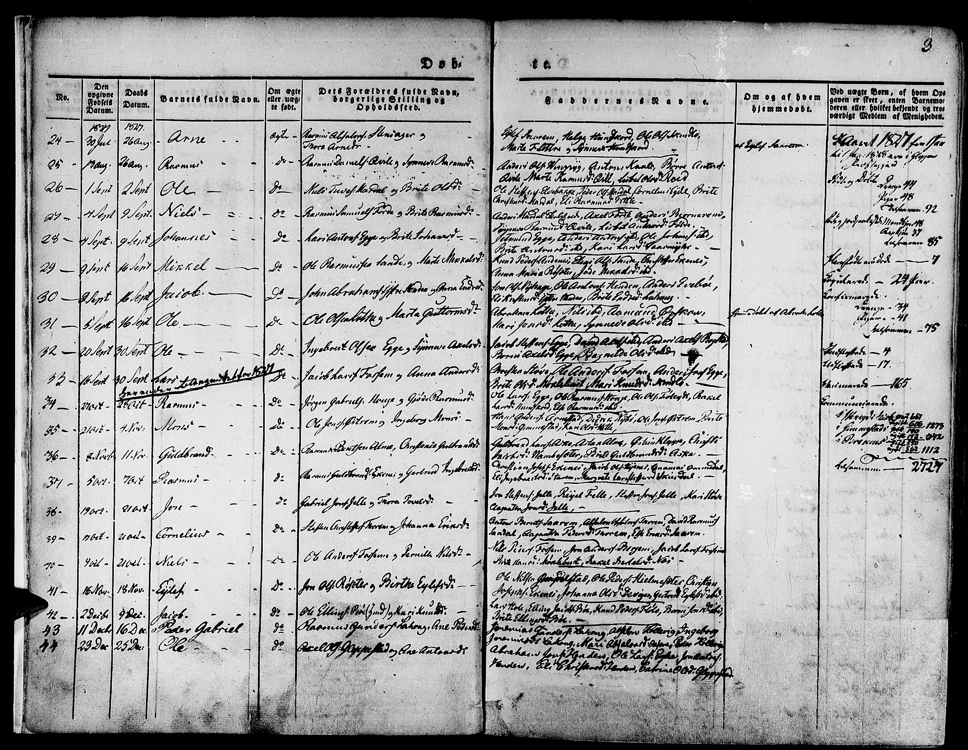 Gloppen sokneprestembete, SAB/A-80101/H/Haa/Haaa/L0007: Parish register (official) no. A 7, 1827-1837, p. 3