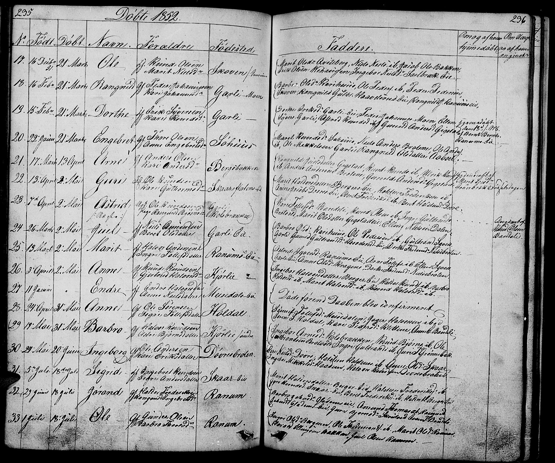 Nord-Aurdal prestekontor, AV/SAH-PREST-132/H/Ha/Hab/L0001: Parish register (copy) no. 1, 1834-1887, p. 235-236