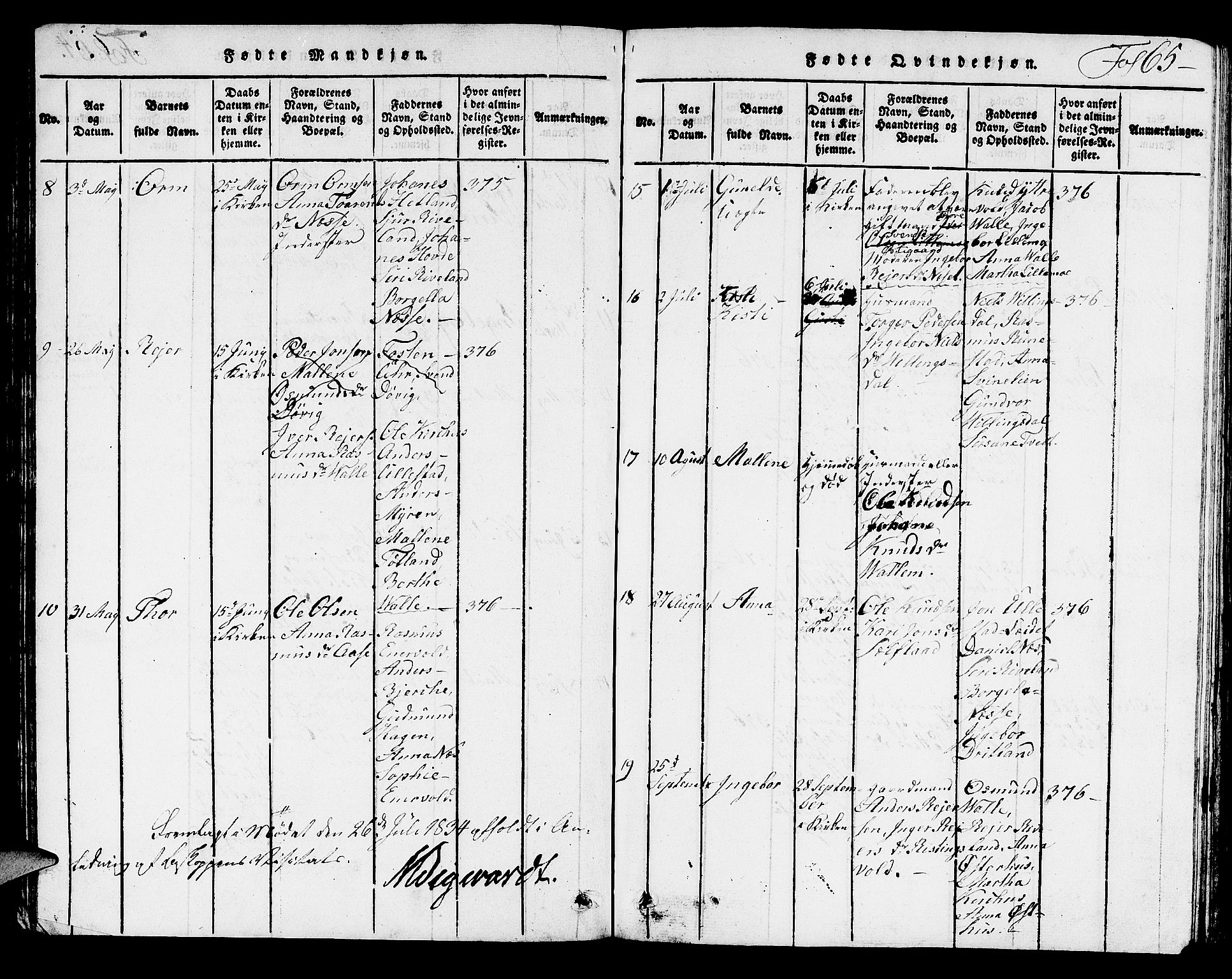 Hjelmeland sokneprestkontor, AV/SAST-A-101843/01/V/L0002: Parish register (copy) no. B 2, 1816-1841, p. 65