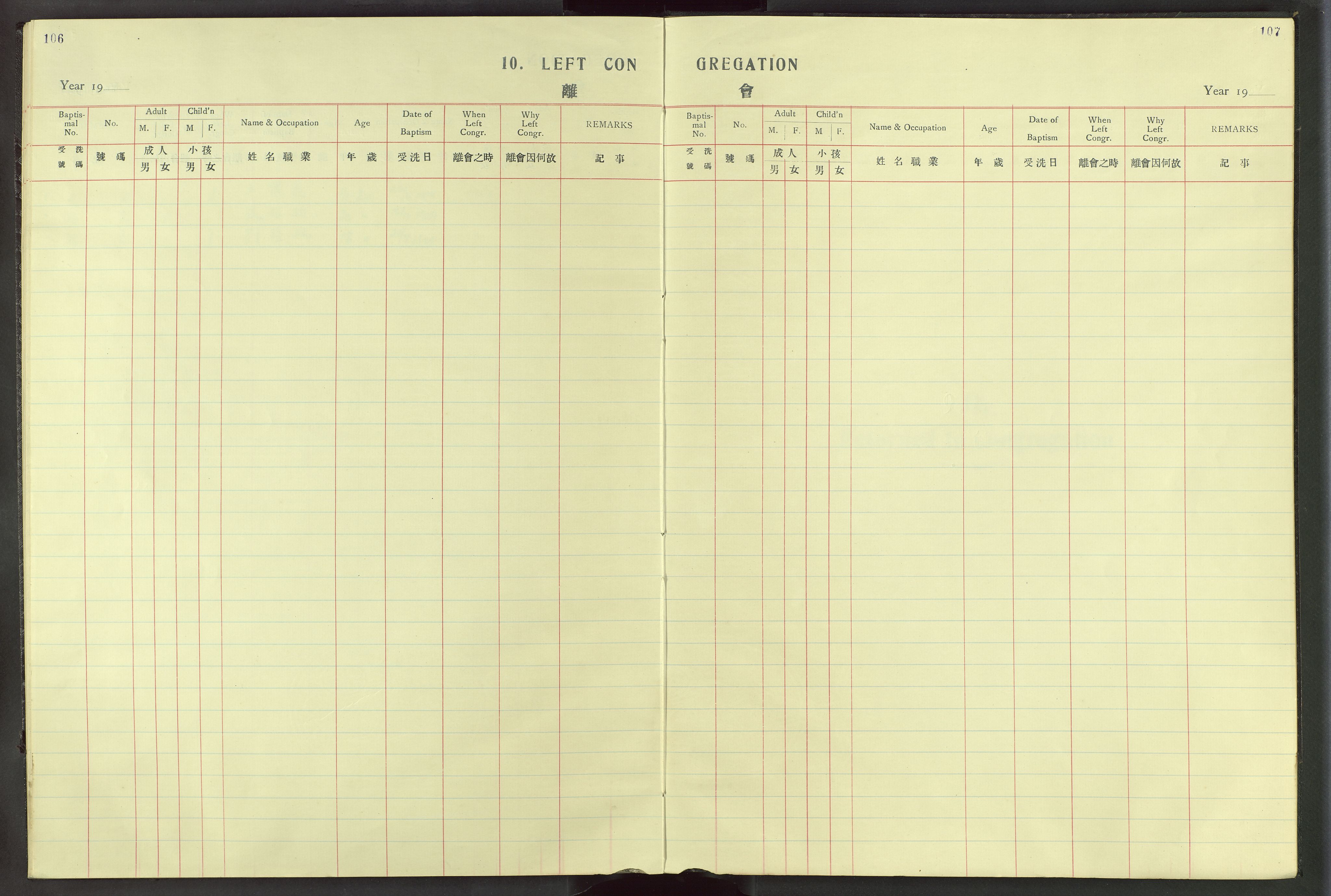 Det Norske Misjonsselskap - utland - Kina (Hunan), VID/MA-A-1065/Dm/L0015: Parish register (official) no. -, 1932-1948, p. 106-107