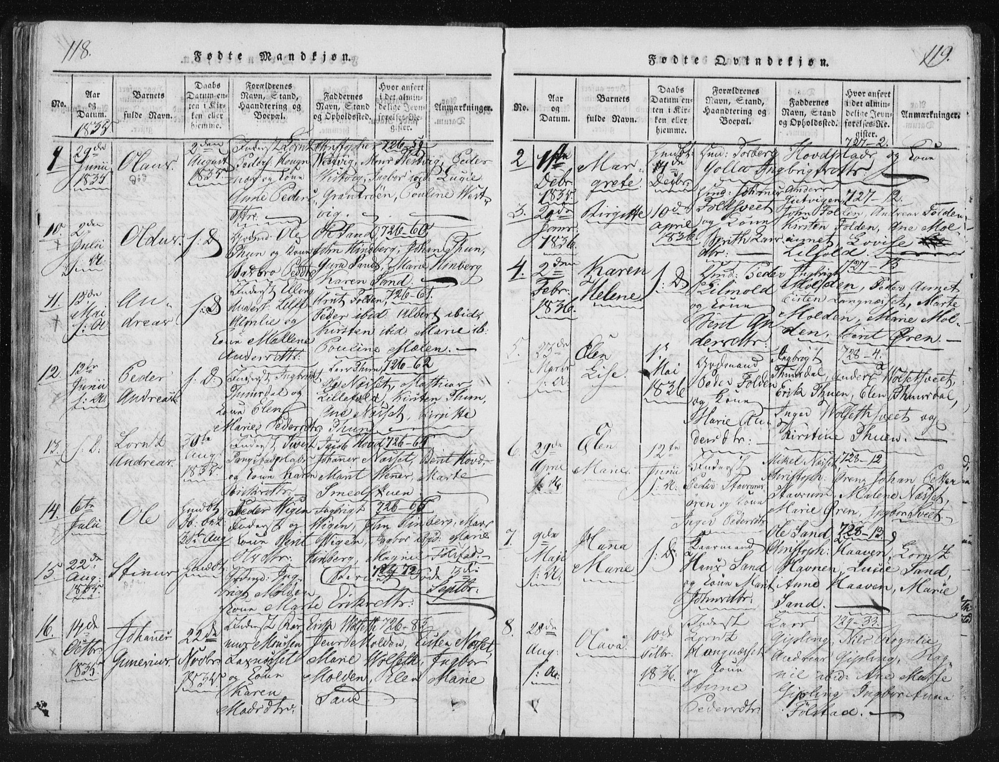 Ministerialprotokoller, klokkerbøker og fødselsregistre - Nord-Trøndelag, SAT/A-1458/744/L0417: Parish register (official) no. 744A01, 1817-1842, p. 118-119