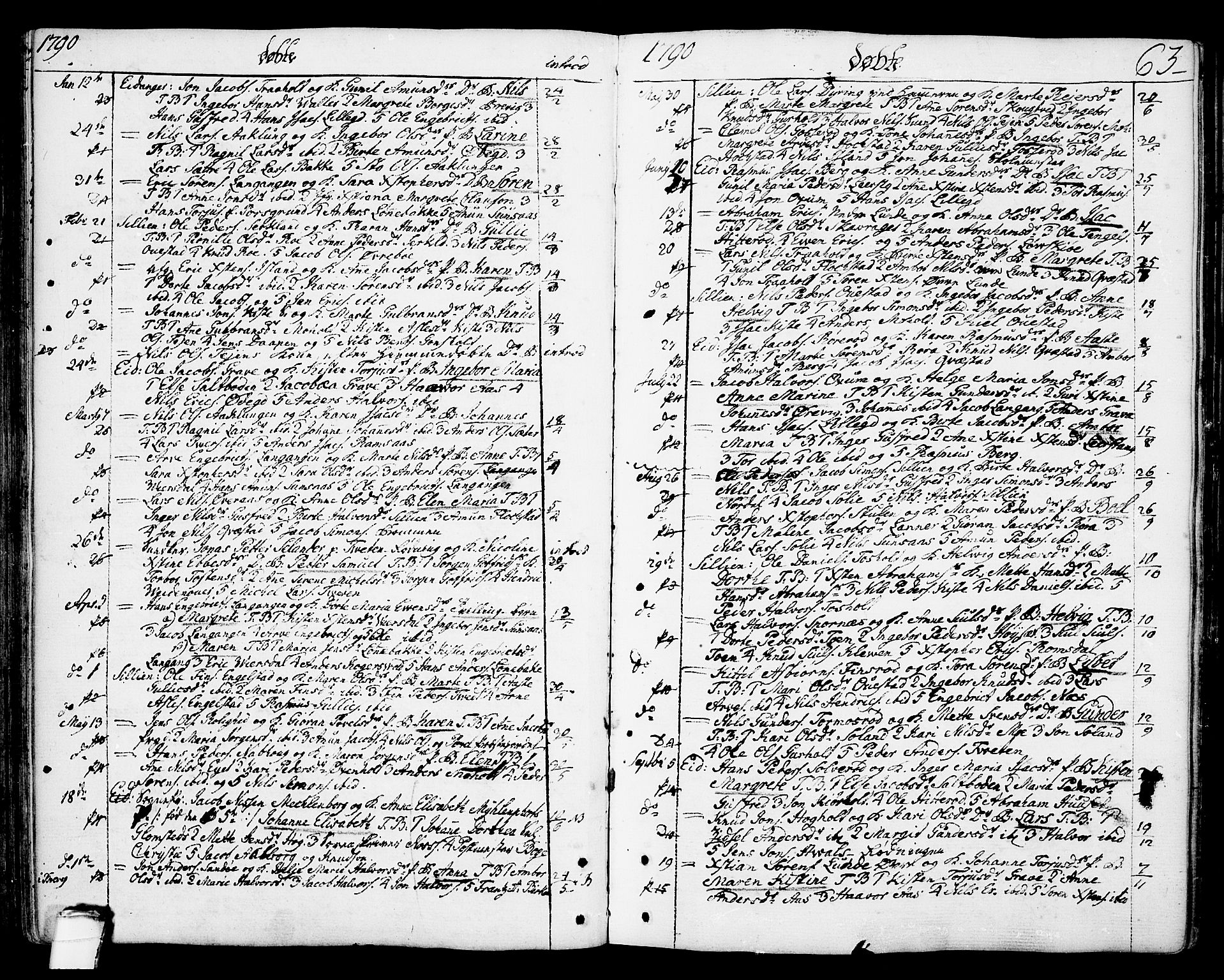 Eidanger kirkebøker, SAKO/A-261/F/Fa/L0006: Parish register (official) no. 6, 1764-1814, p. 63