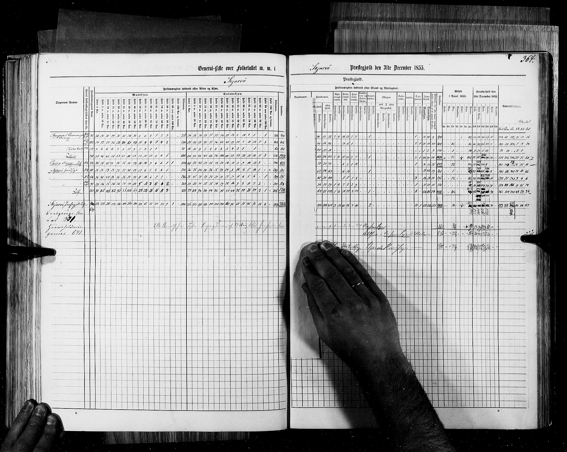 RA, Census 1855, vol. 6B: Nordland amt og Finnmarken amt, 1855, p. 364