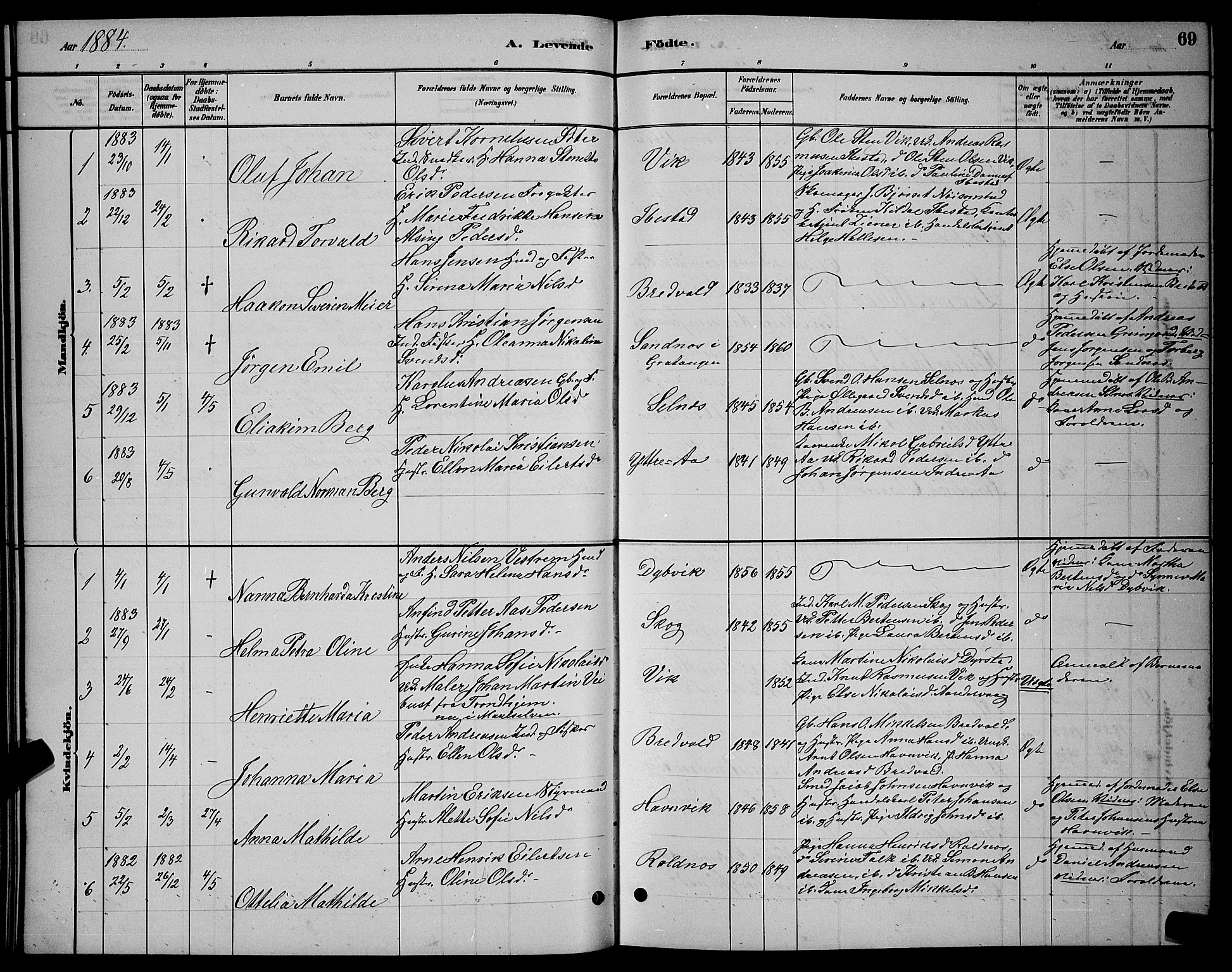 Ibestad sokneprestembete, SATØ/S-0077/H/Ha/Hab/L0007klokker: Parish register (copy) no. 7, 1879-1889, p. 69