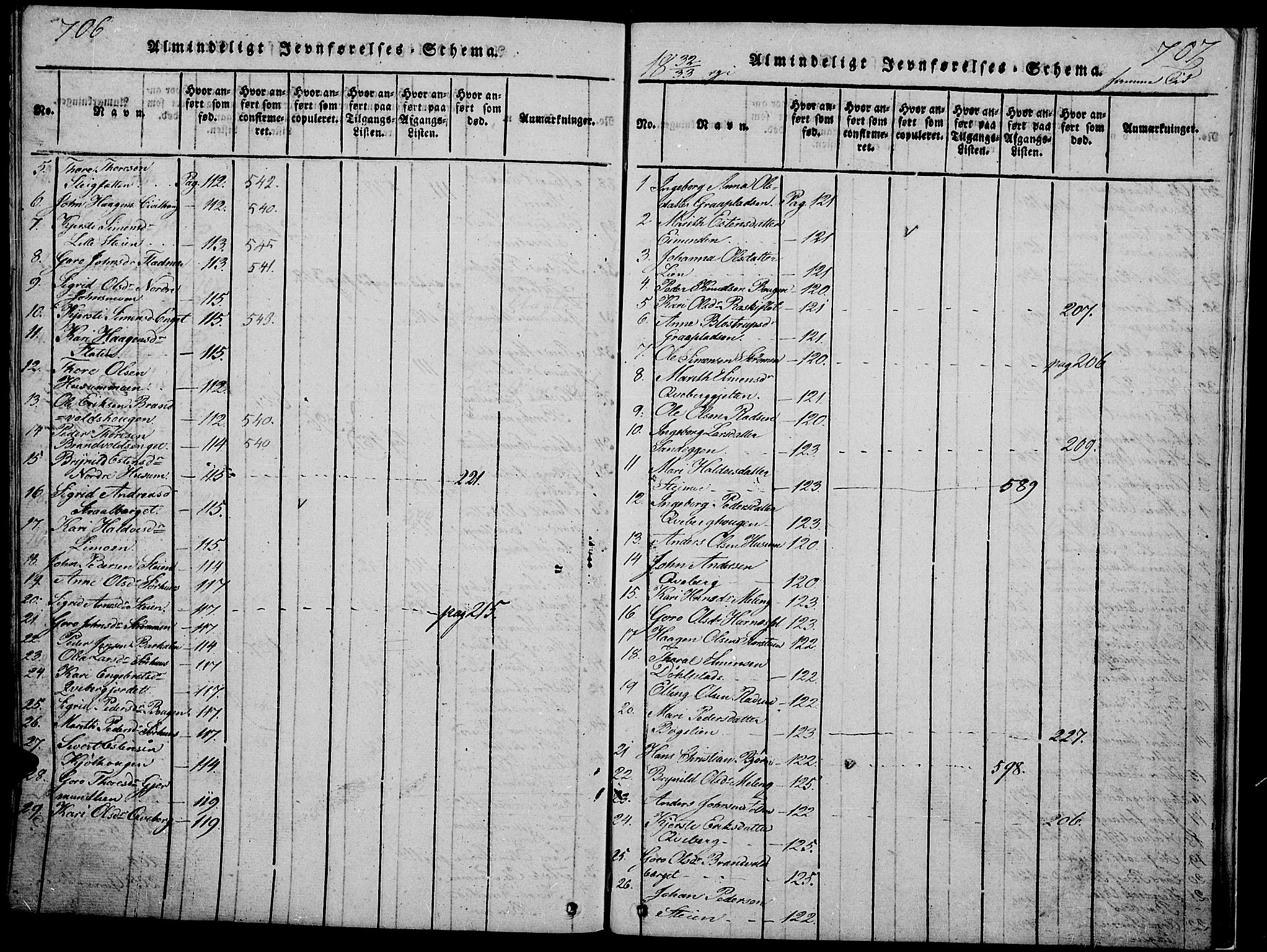 Tynset prestekontor, SAH/PREST-058/H/Ha/Hab/L0002: Parish register (copy) no. 2, 1814-1862, p. 706-707