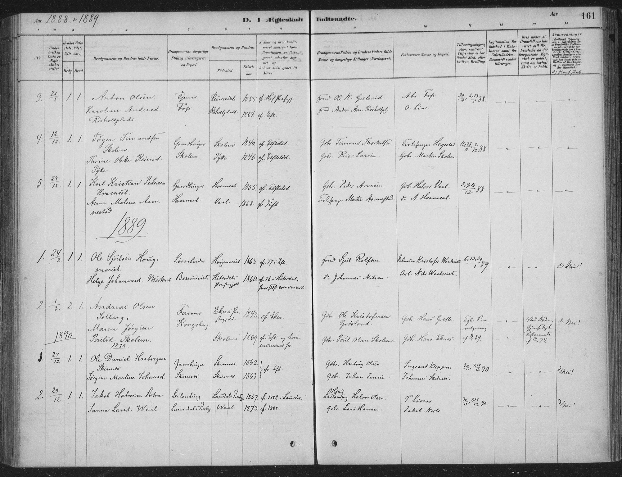 Sandsvær kirkebøker, AV/SAKO-A-244/F/Fe/L0001: Parish register (official) no. V 1, 1878-1936, p. 161