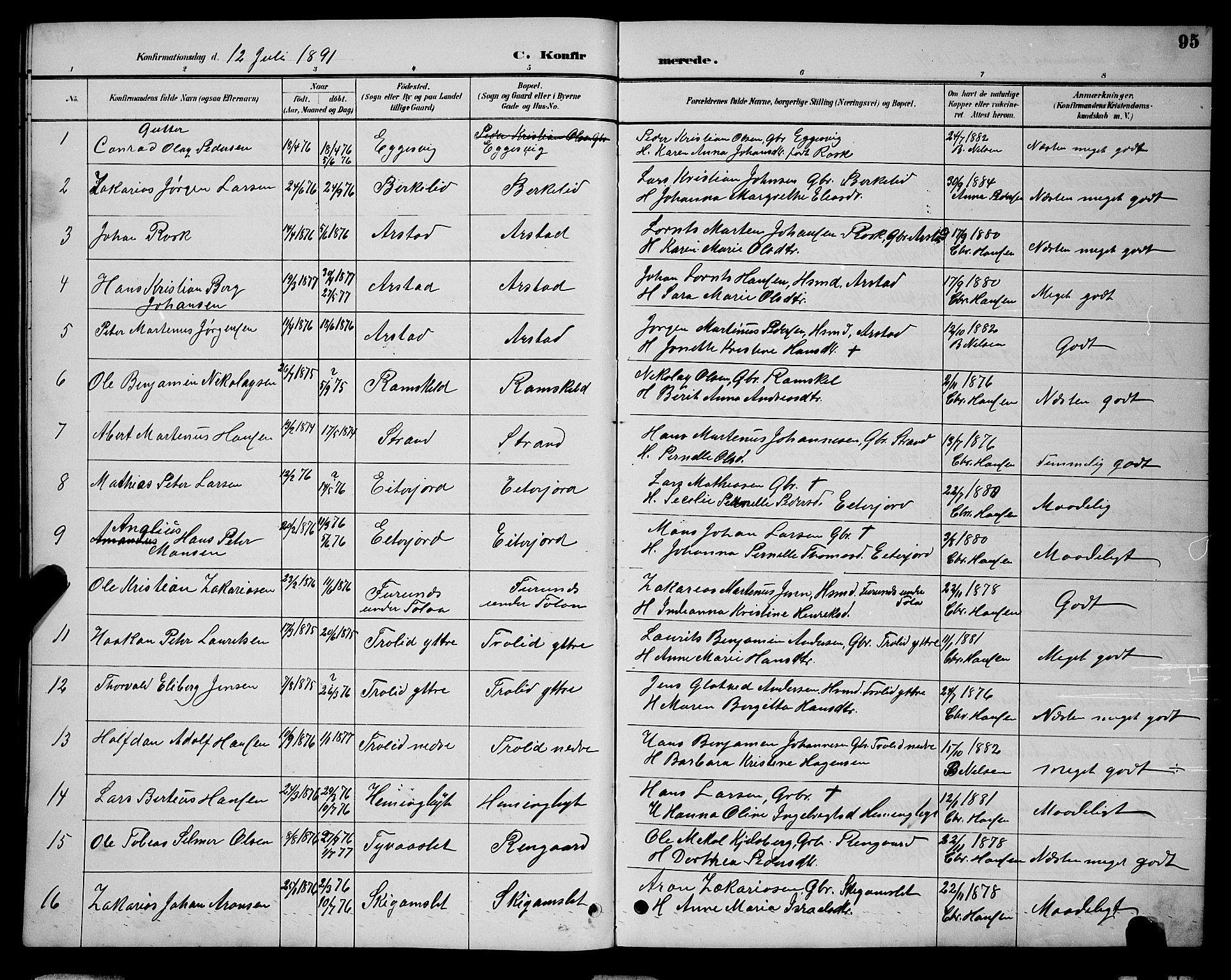 Ministerialprotokoller, klokkerbøker og fødselsregistre - Nordland, AV/SAT-A-1459/846/L0654: Parish register (copy) no. 846C04, 1887-1901, p. 95