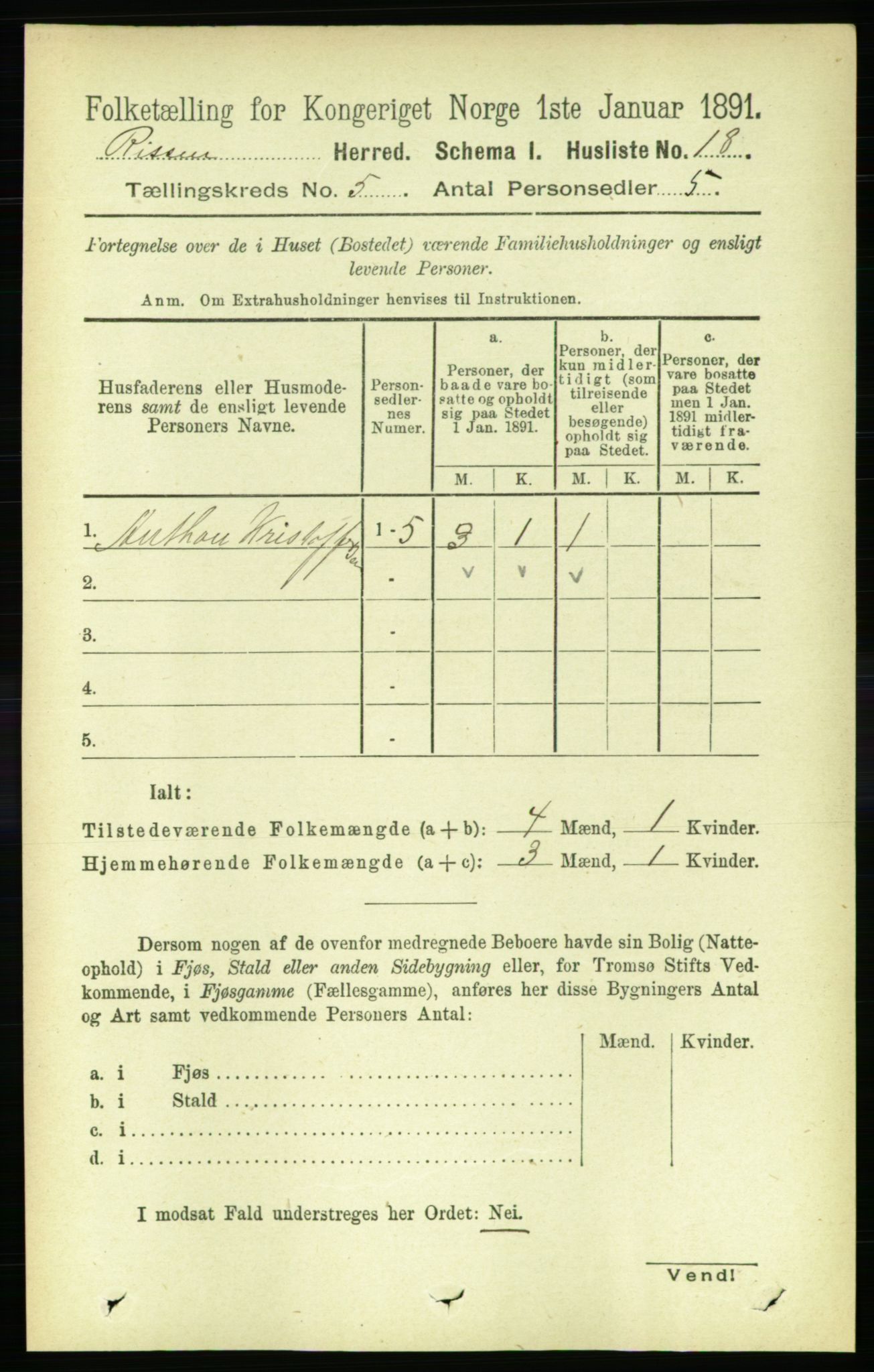 RA, 1891 census for 1624 Rissa, 1891, p. 2608