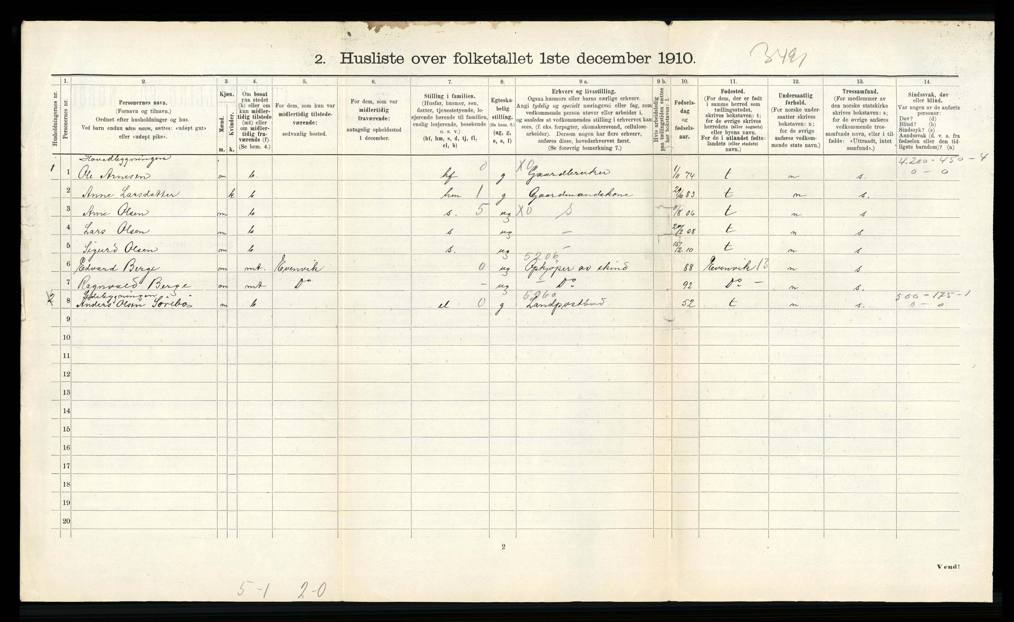 RA, 1910 census for Ytre Holmedal, 1910, p. 1293