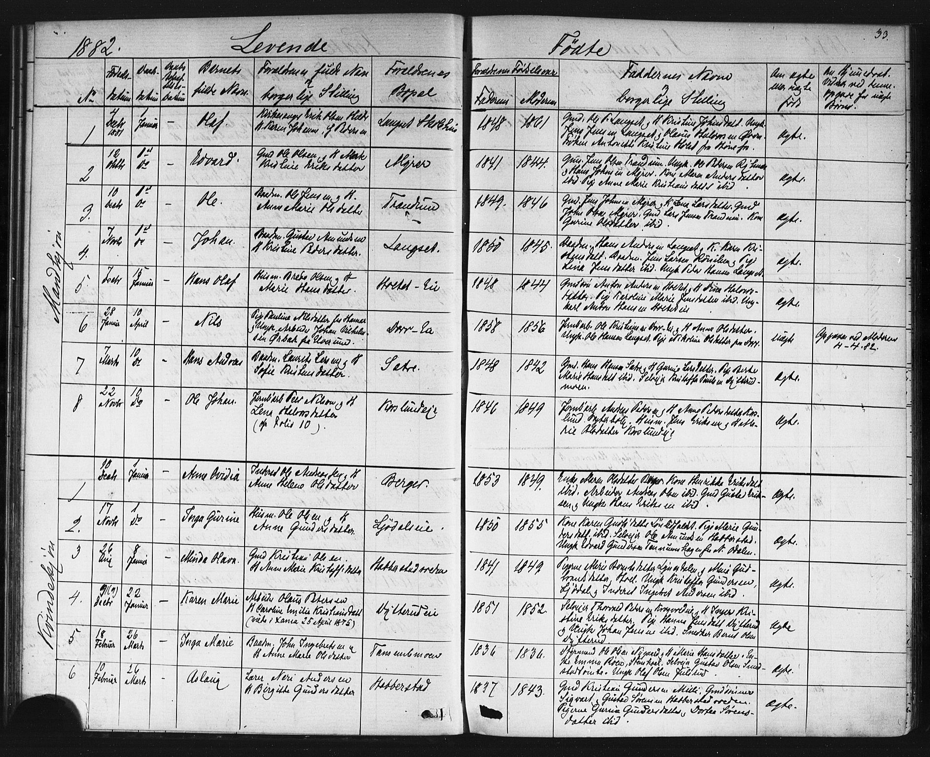 Eidsvoll prestekontor Kirkebøker, SAO/A-10888/G/Gb/L0002: Parish register (copy) no. II 2, 1877-1897, p. 33